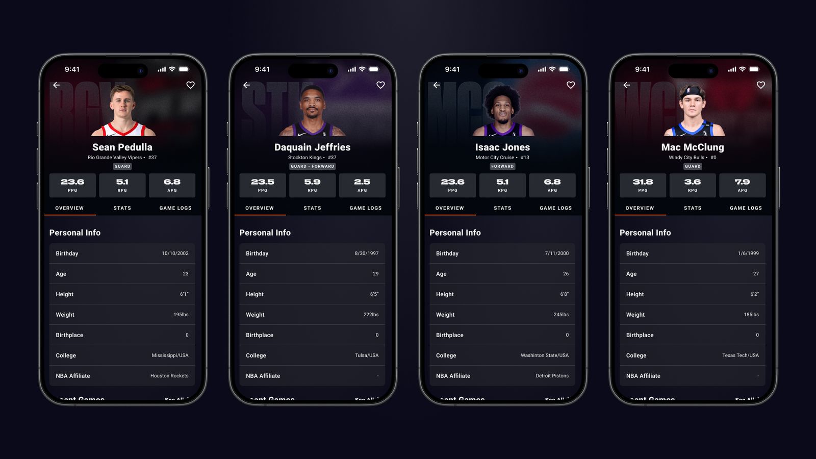 Player card