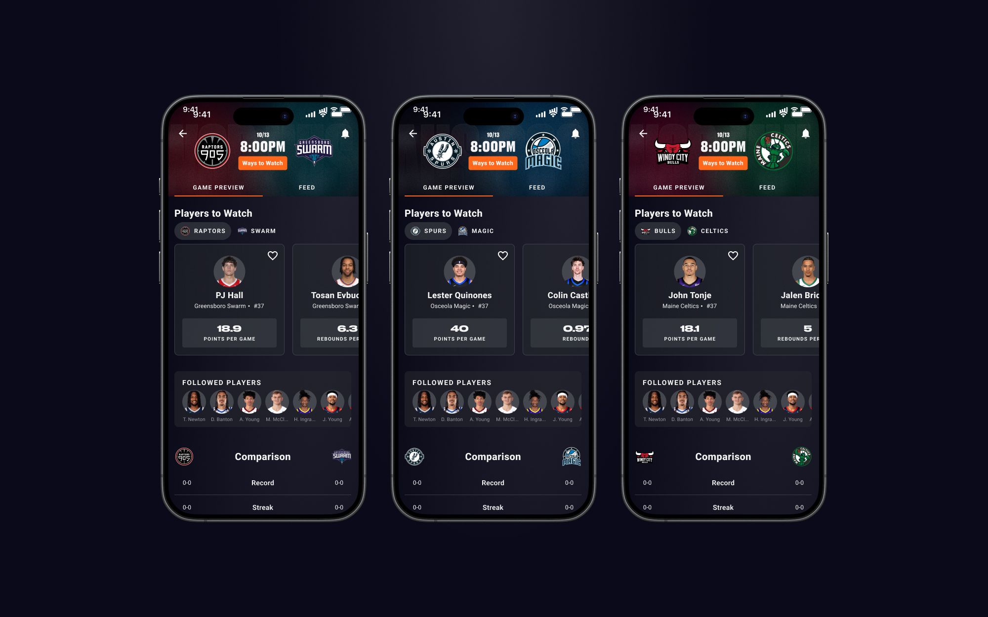 Player card