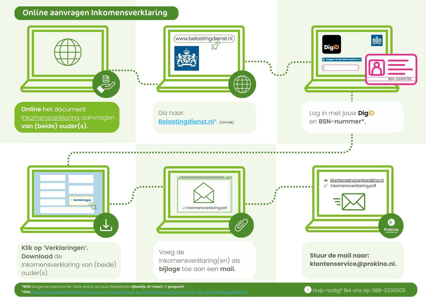 Online aanvragen Inkomensverklaring