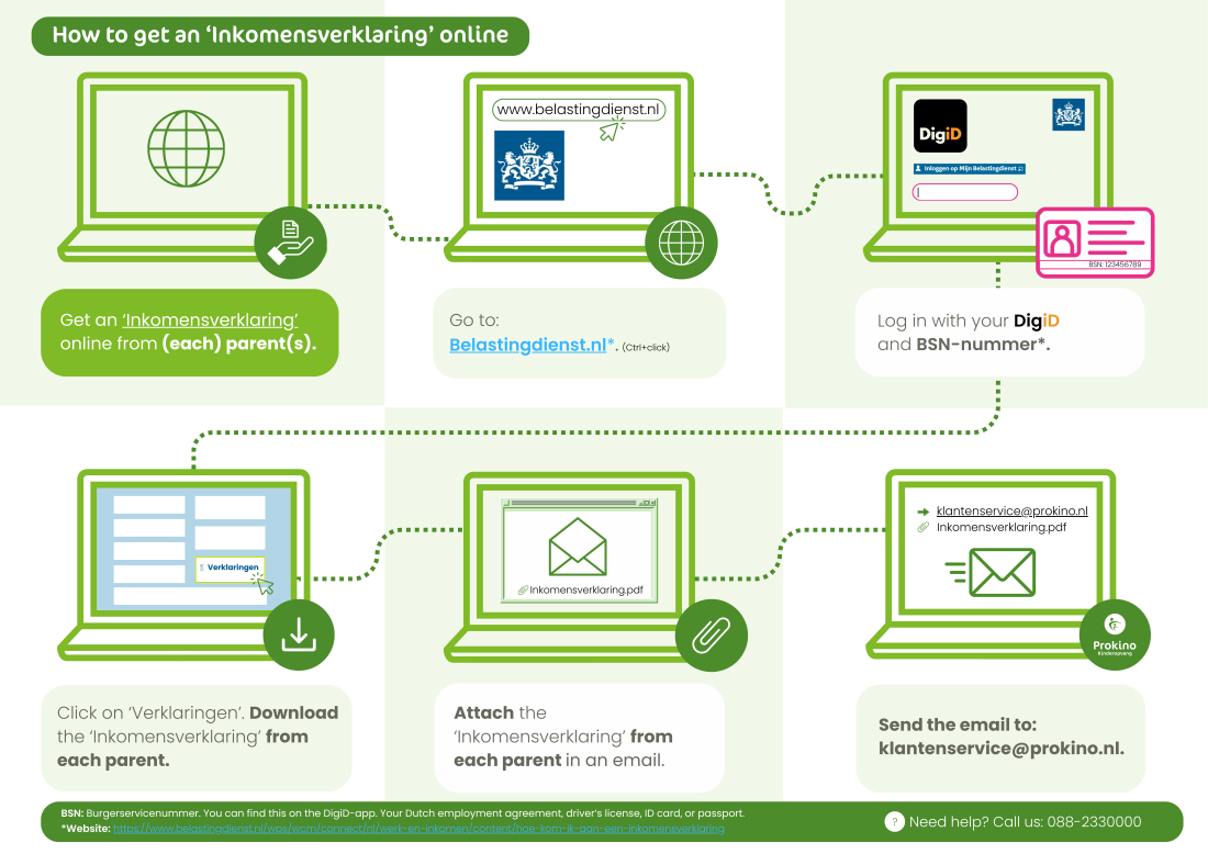 How to get an 'Inkomensverklaring'