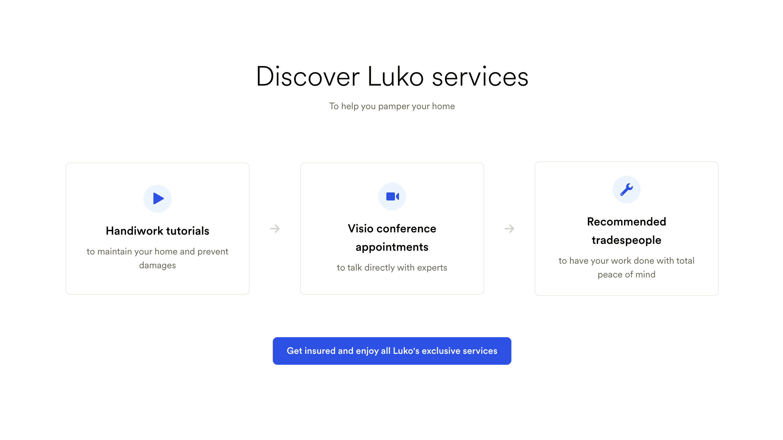 Luko