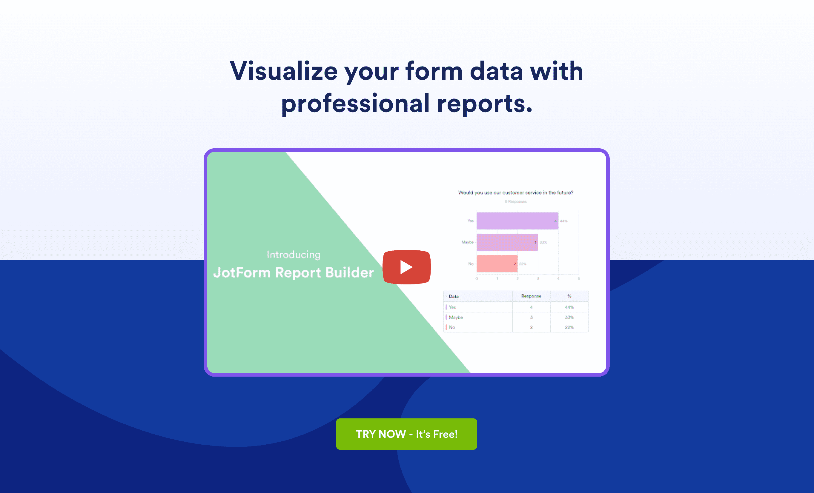 Jotform