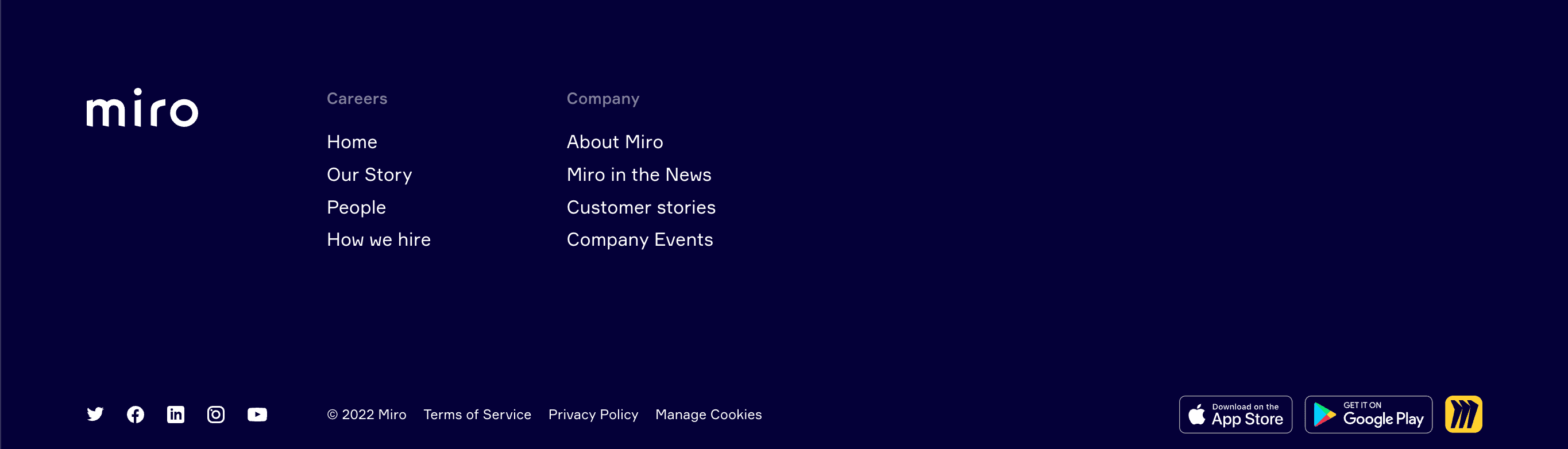 Miro