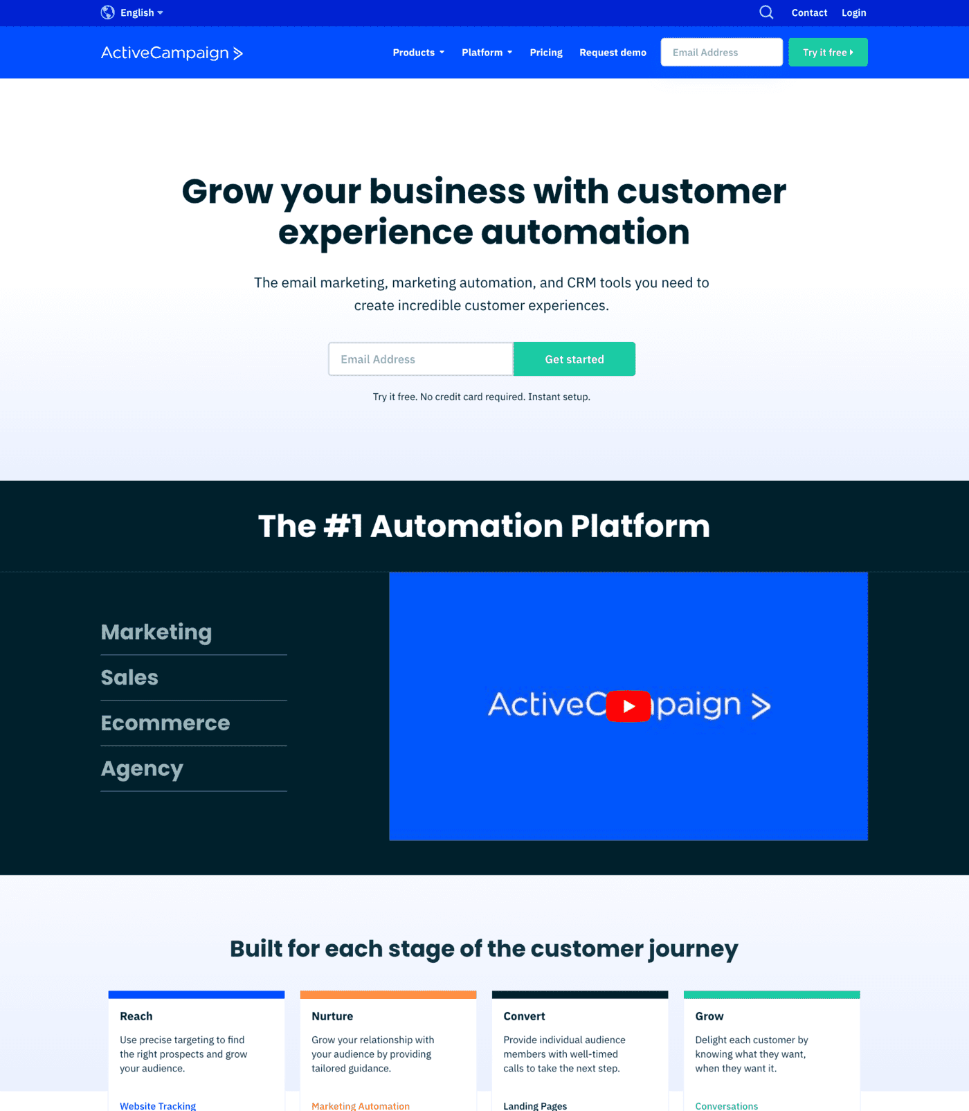 ActiveCampaign