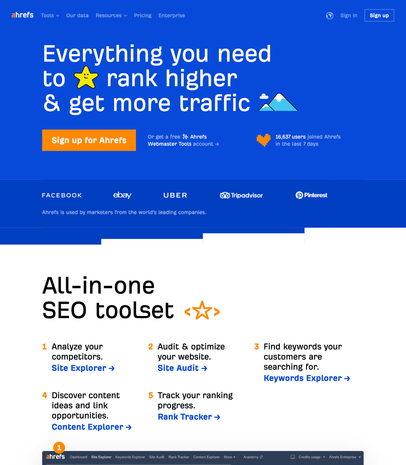 Ahrefs