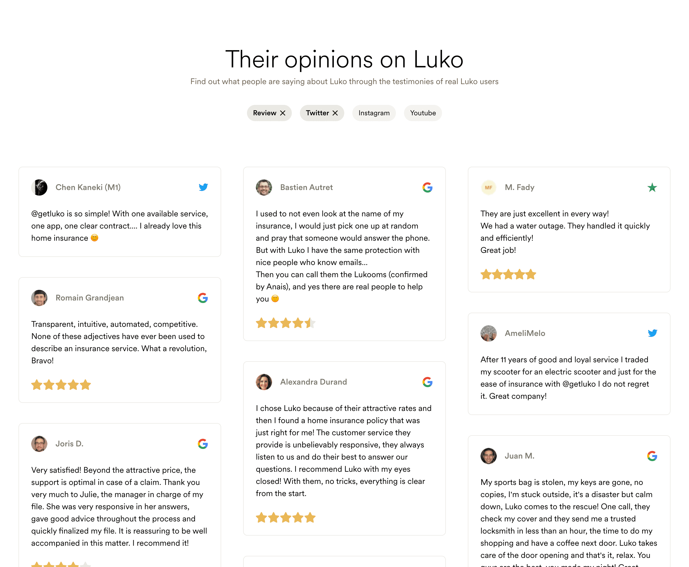 Luko