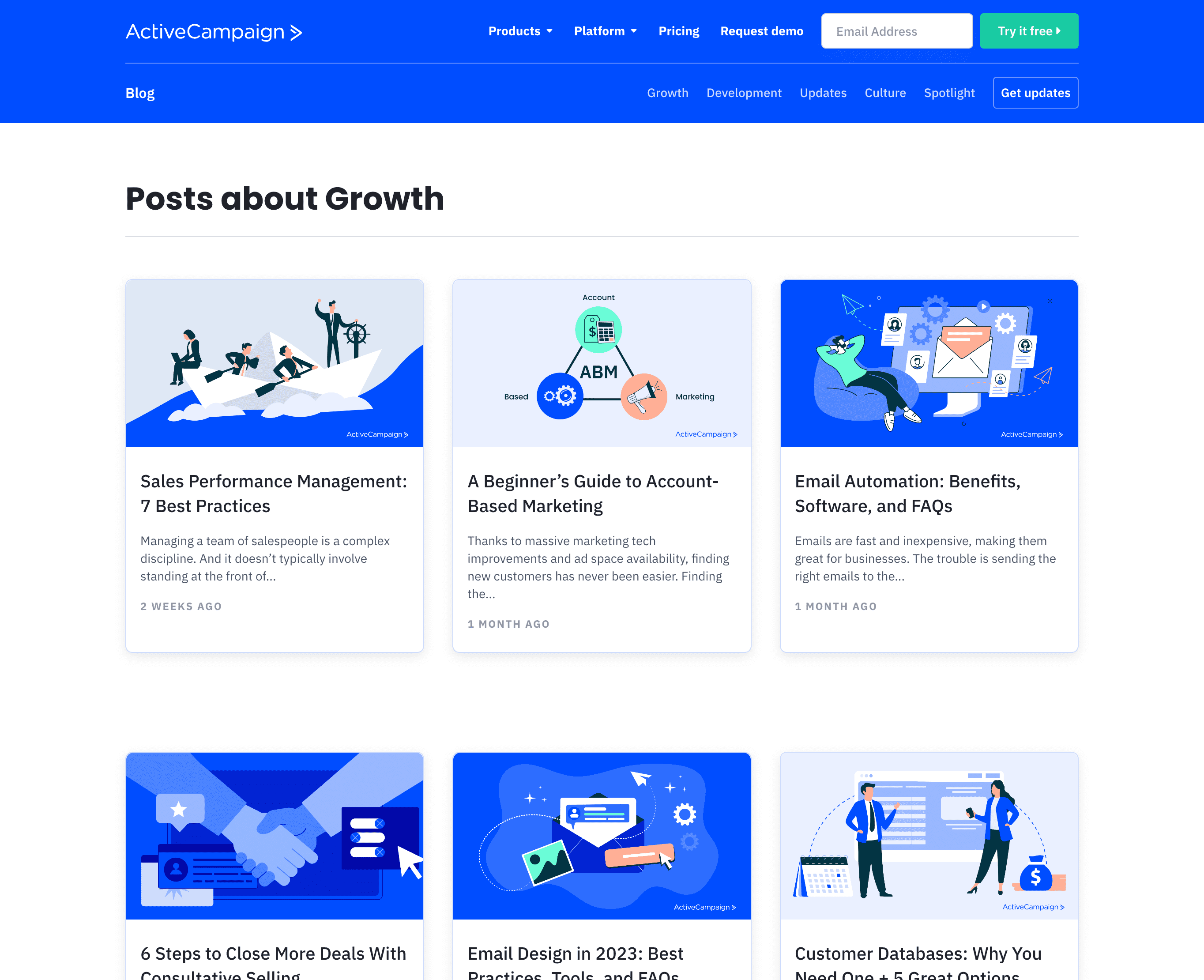 ActiveCampaign