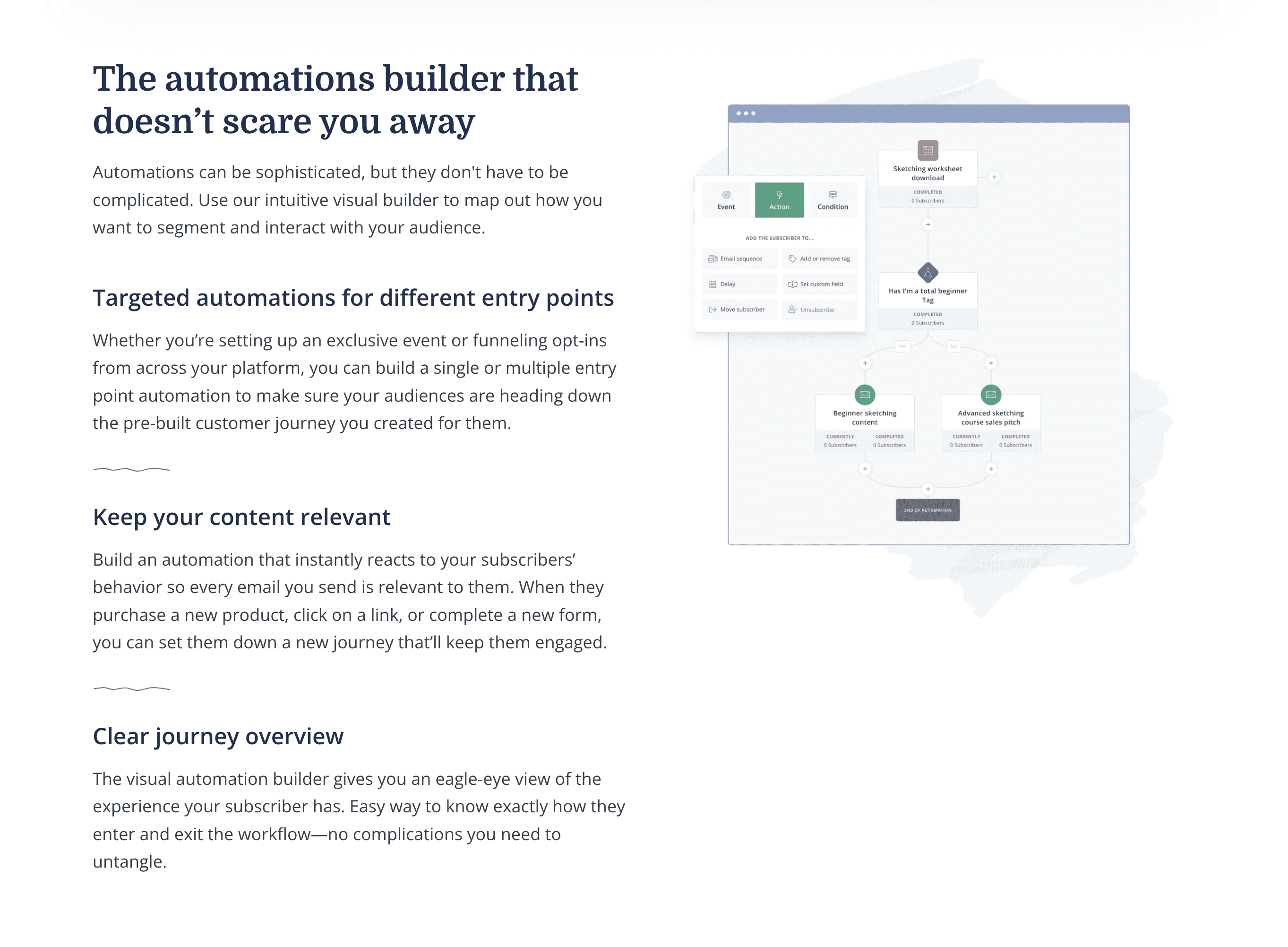 ConvertKit