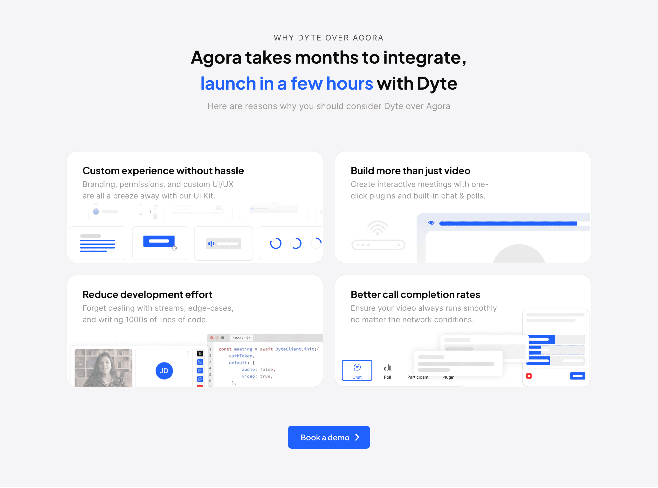 Dyte