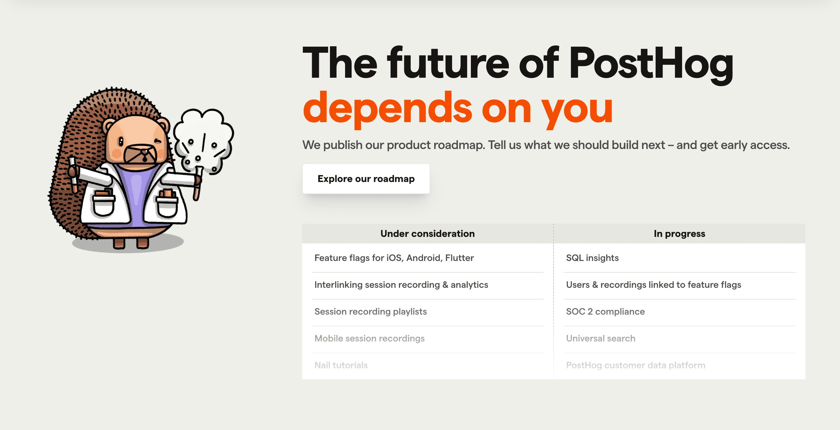 PostHog