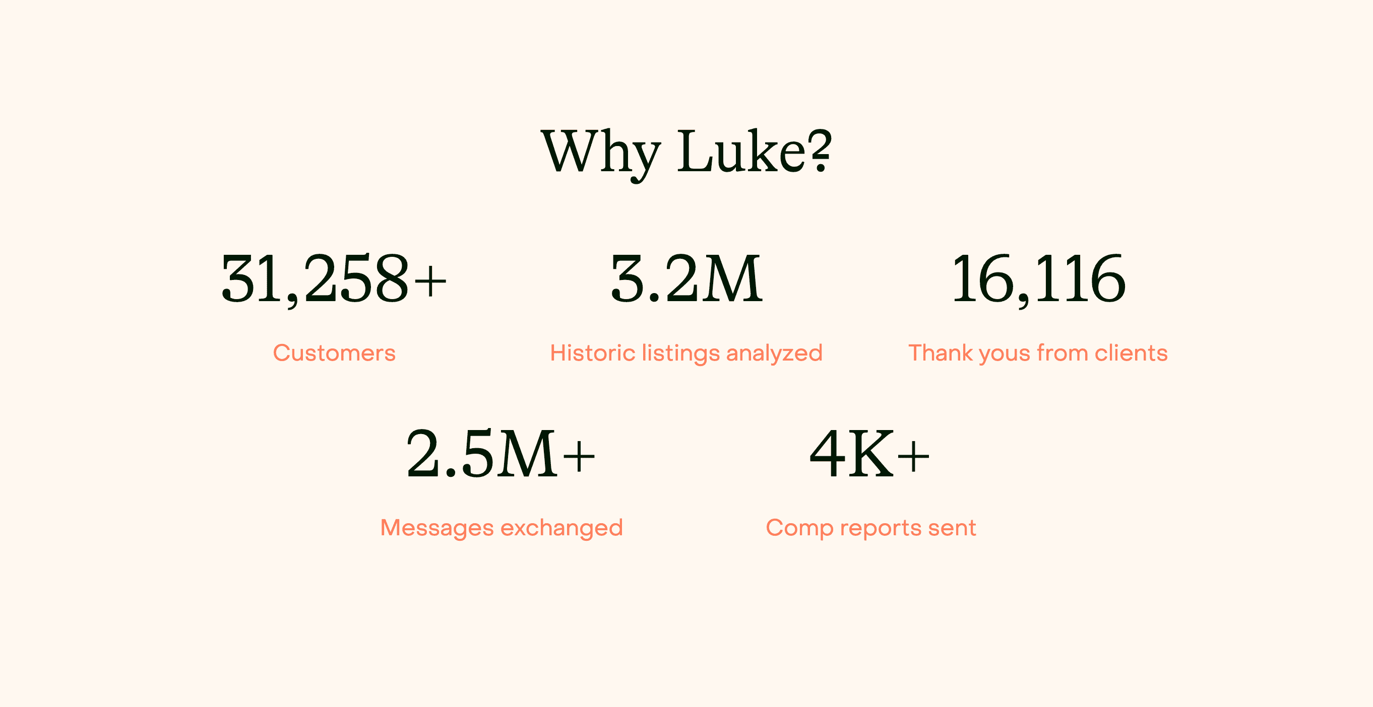 Luke