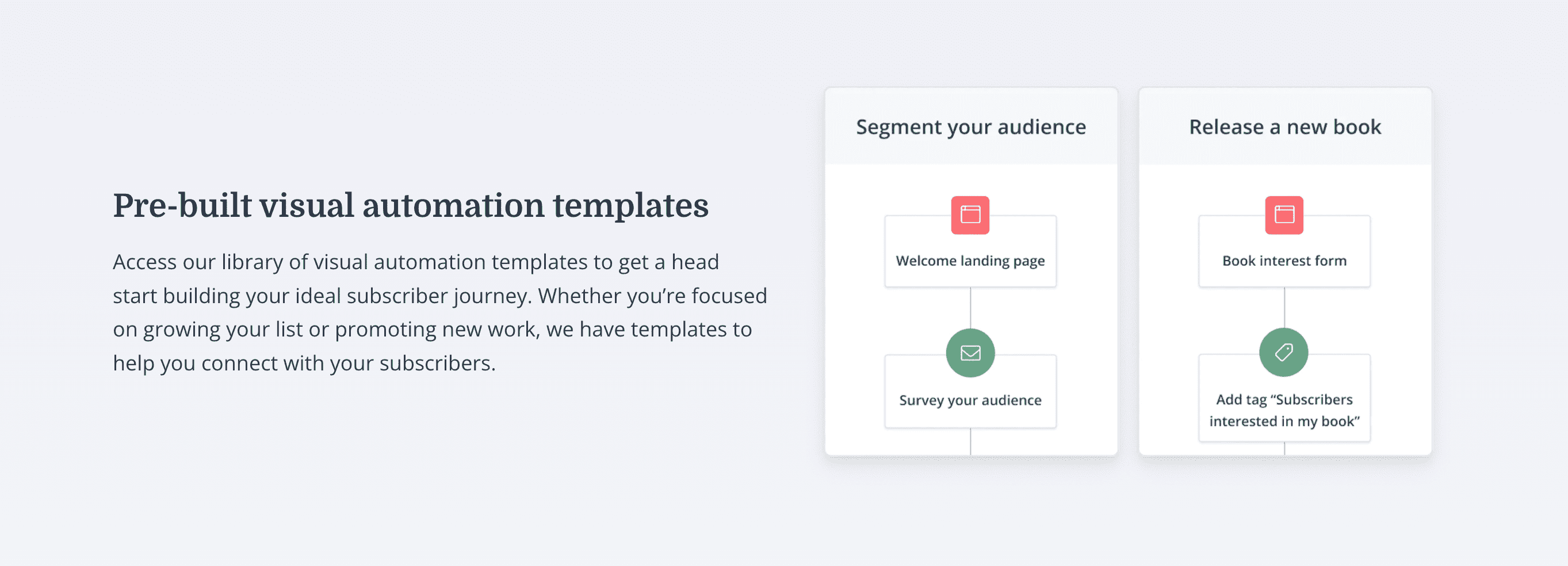 ConvertKit
