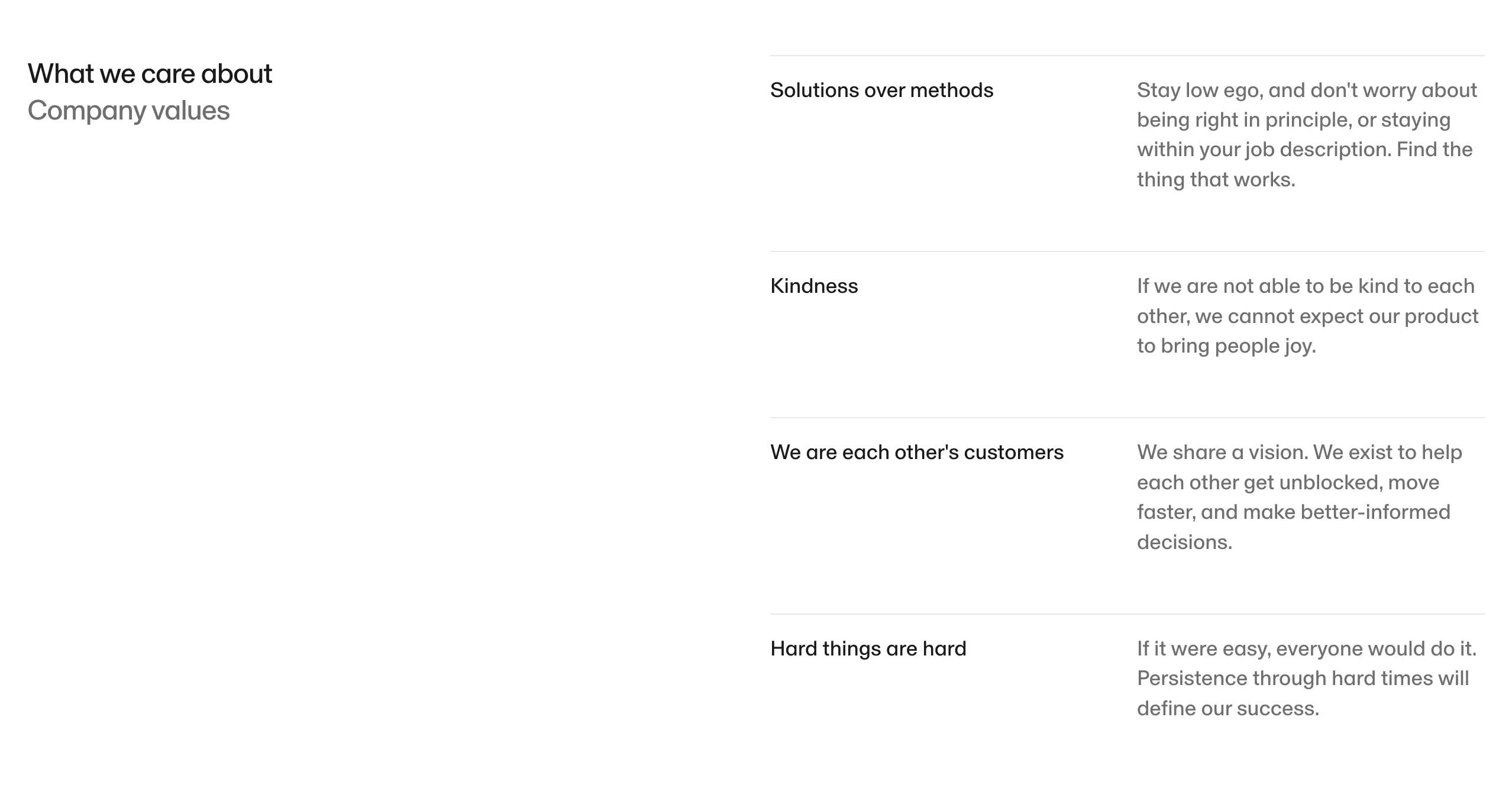 Sunday