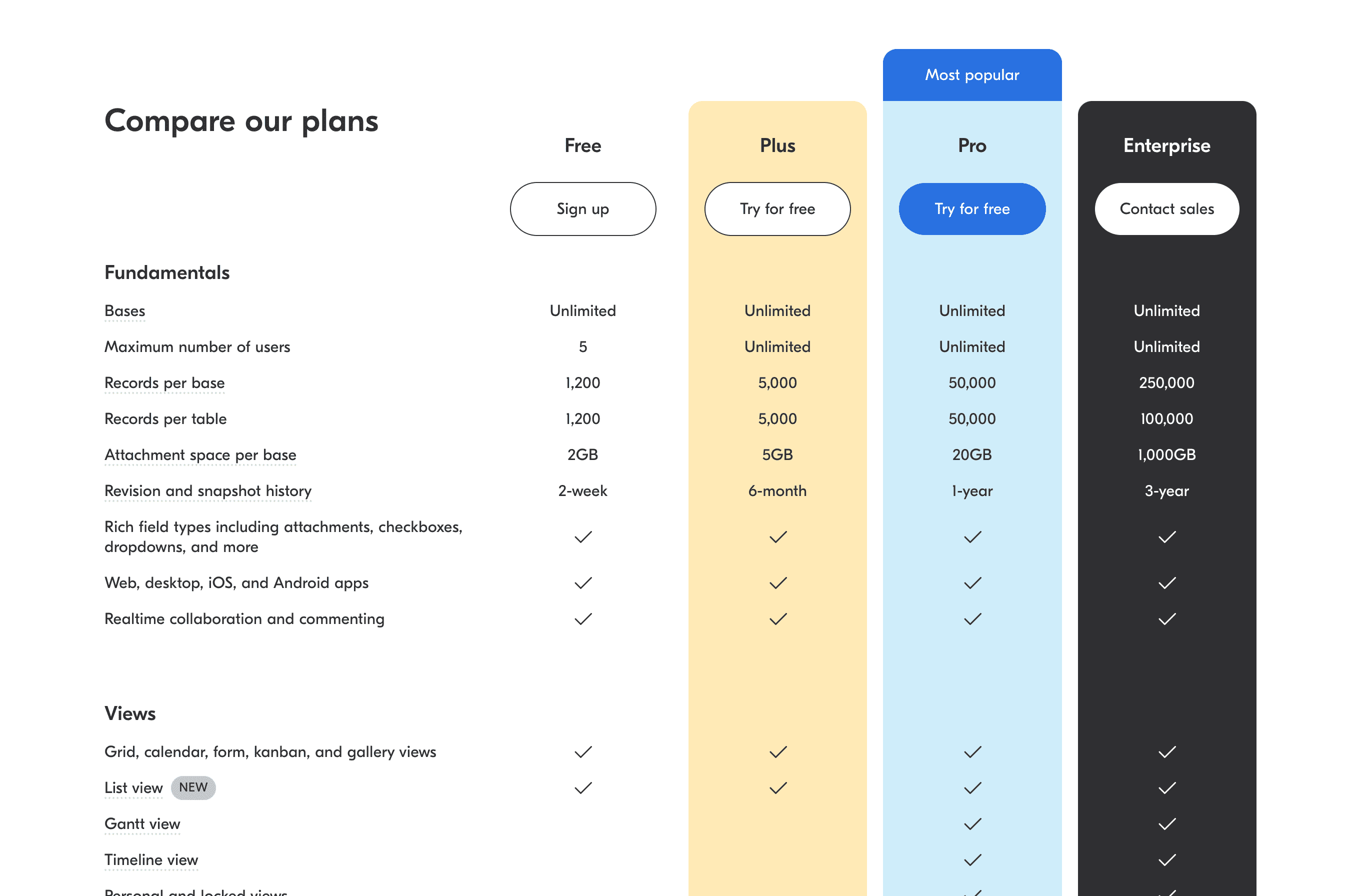 Airtable