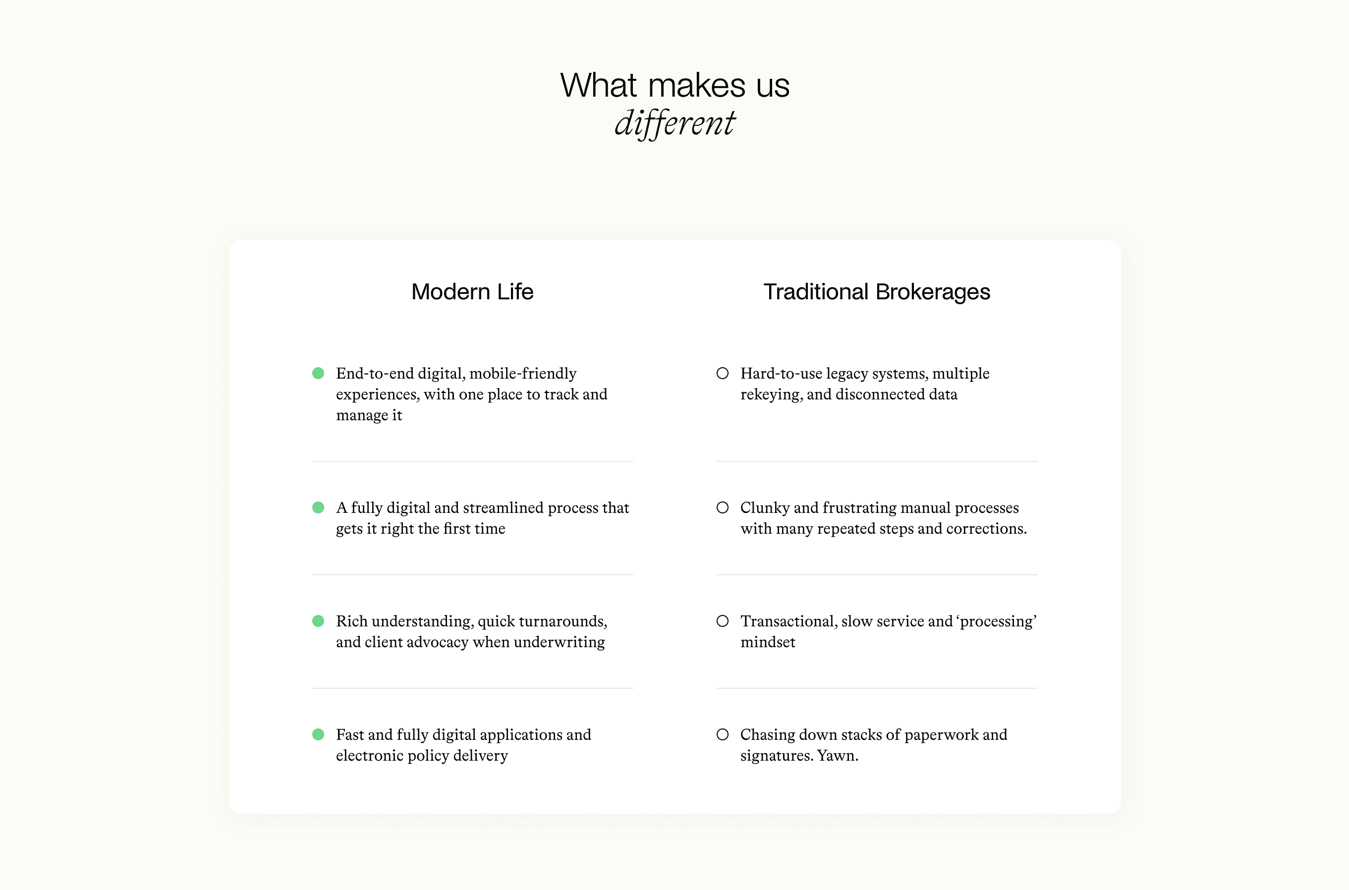 Modern Life