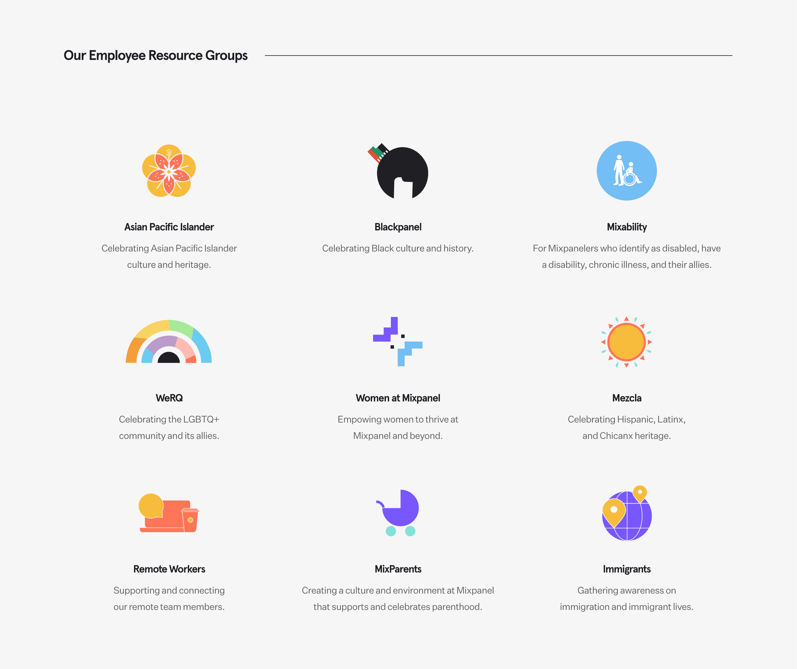 Mixpanel