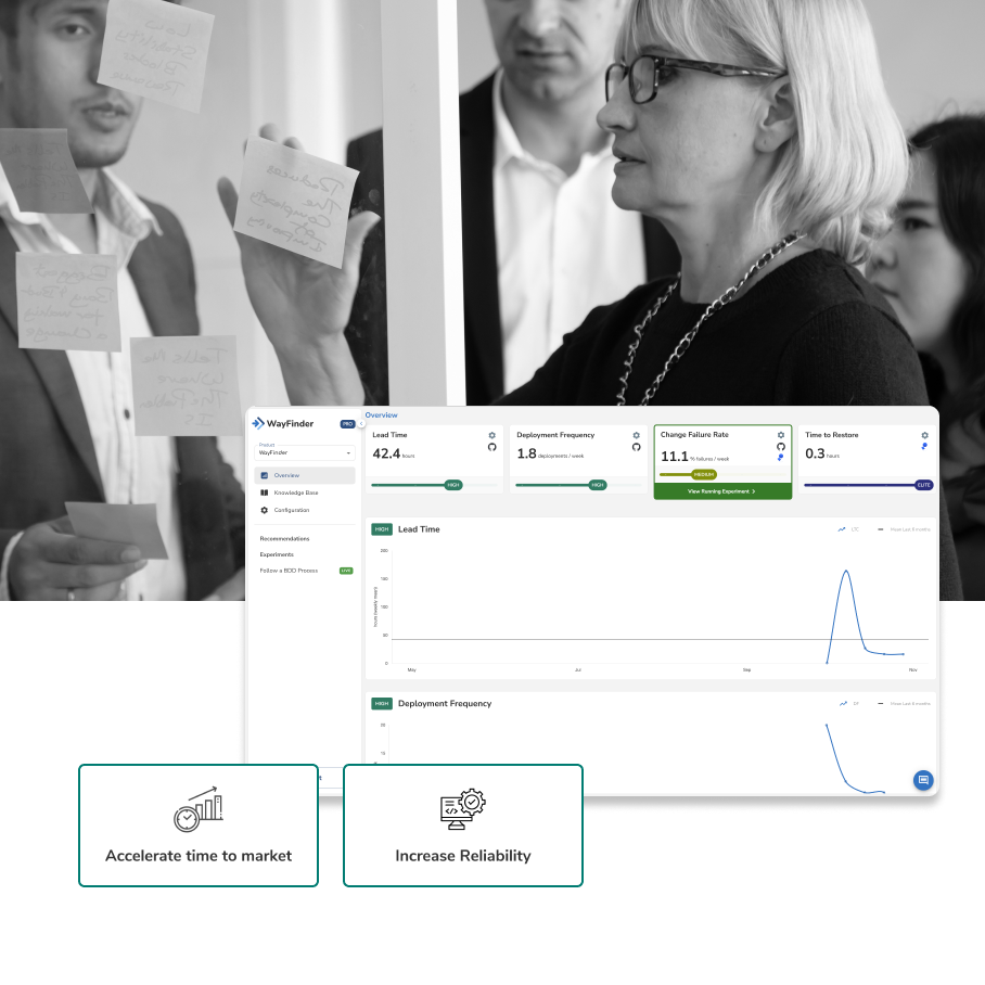 Our Measure What Matters workshop in action, with overlay of WayFinder screenshots.