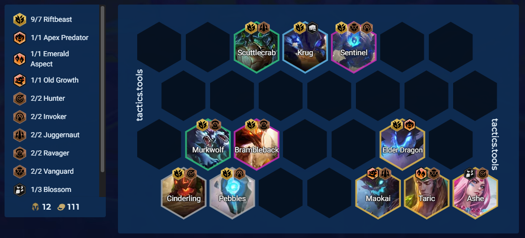 Riftbeasts board