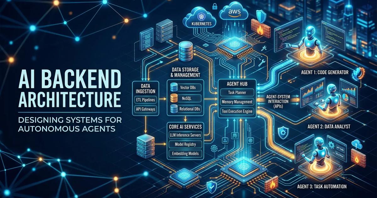 AI Backend Architecture: Designing Systems for Autonomous Agents ...
