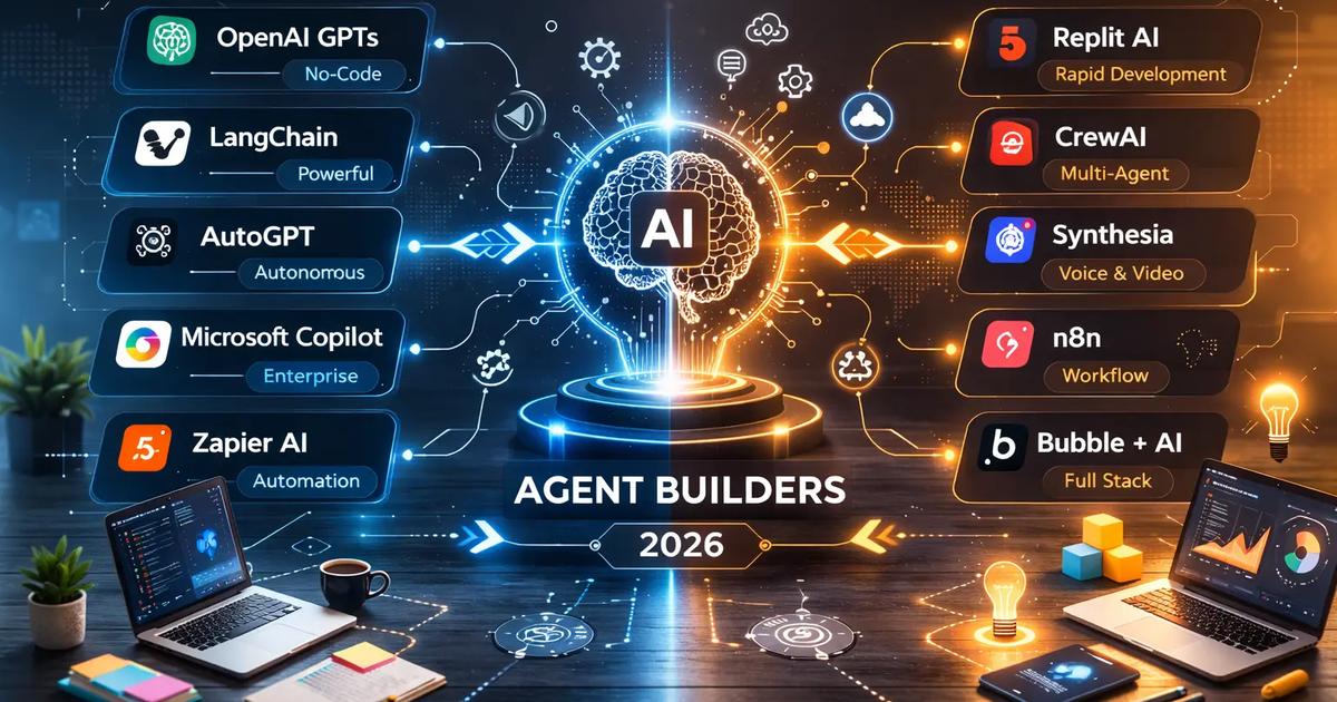 Top 10 best AI agent builders you need to try in 2026 | WriterDock