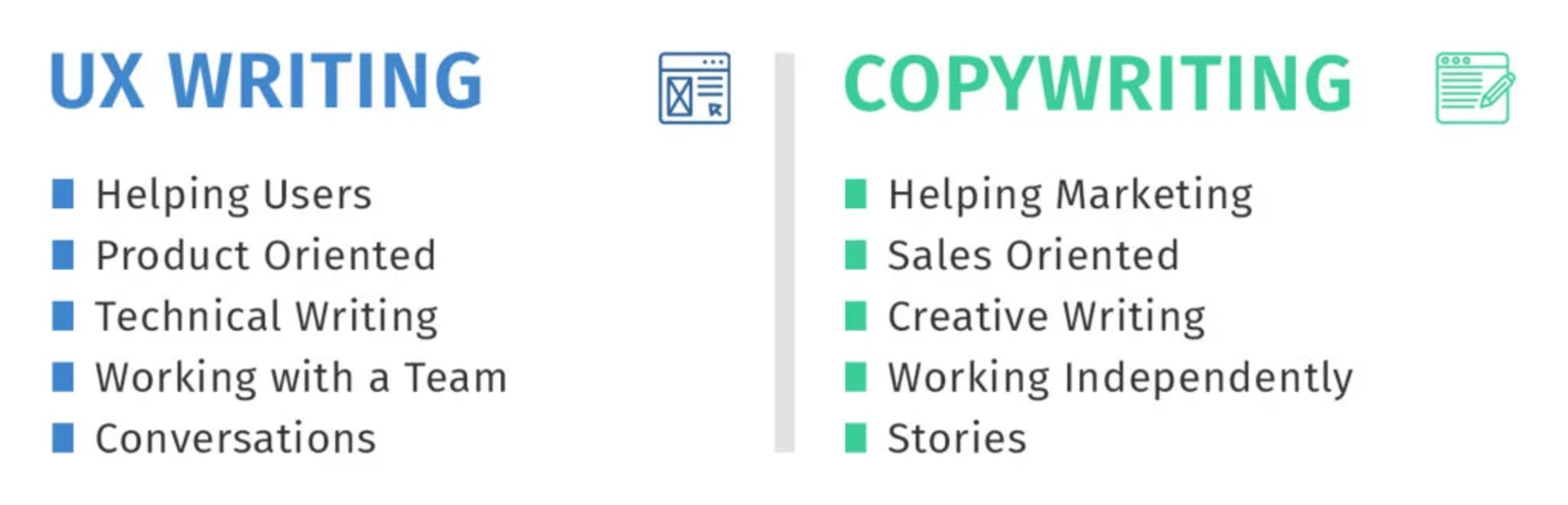 How UX copywriting differs from general copywriting