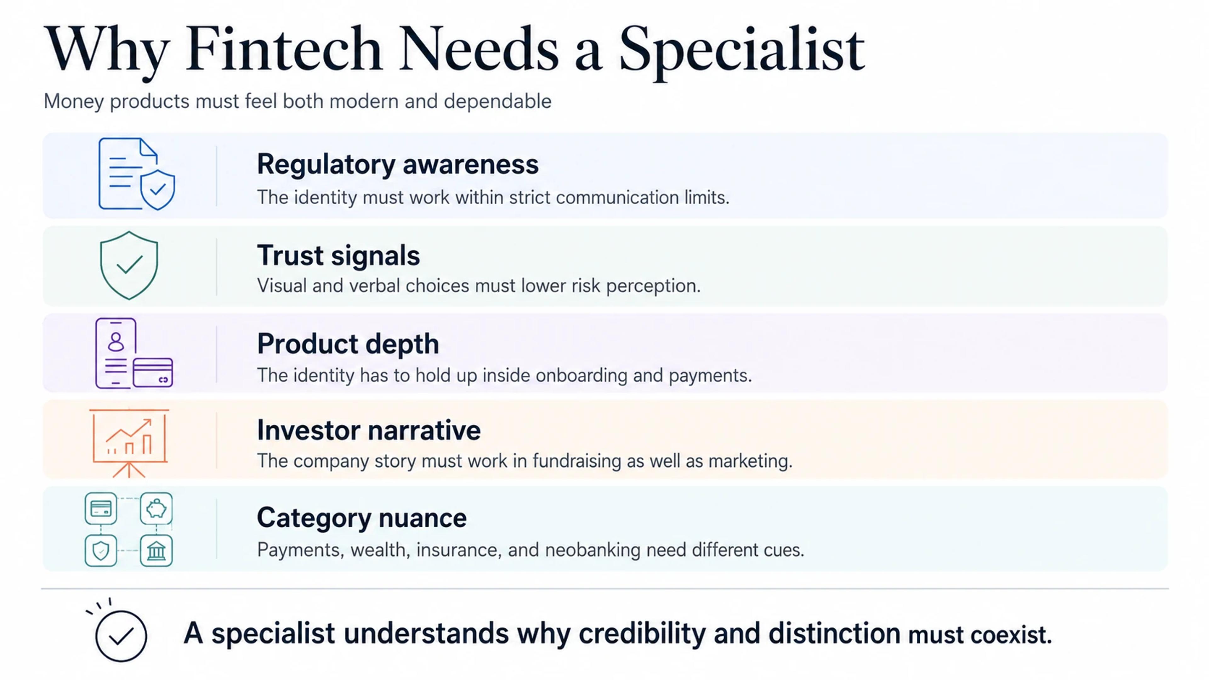 What Makes a Good Fintech Branding Agency Different from a Generalist