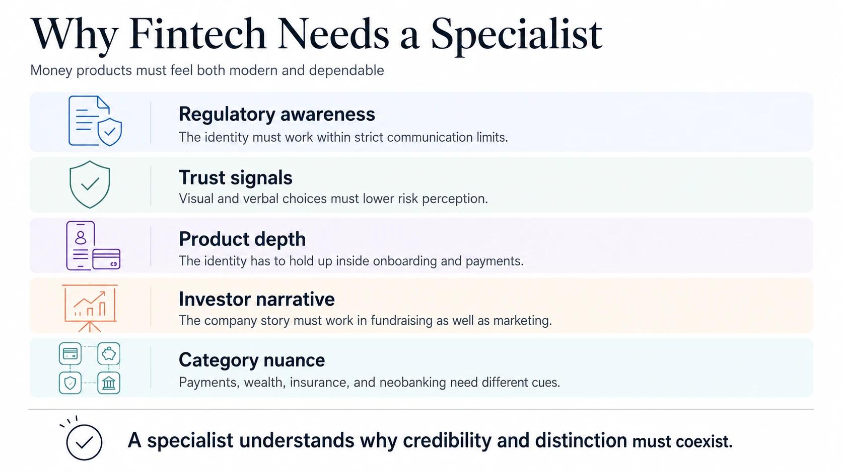 What Makes a Good Fintech Branding Agency Different from a Generalist