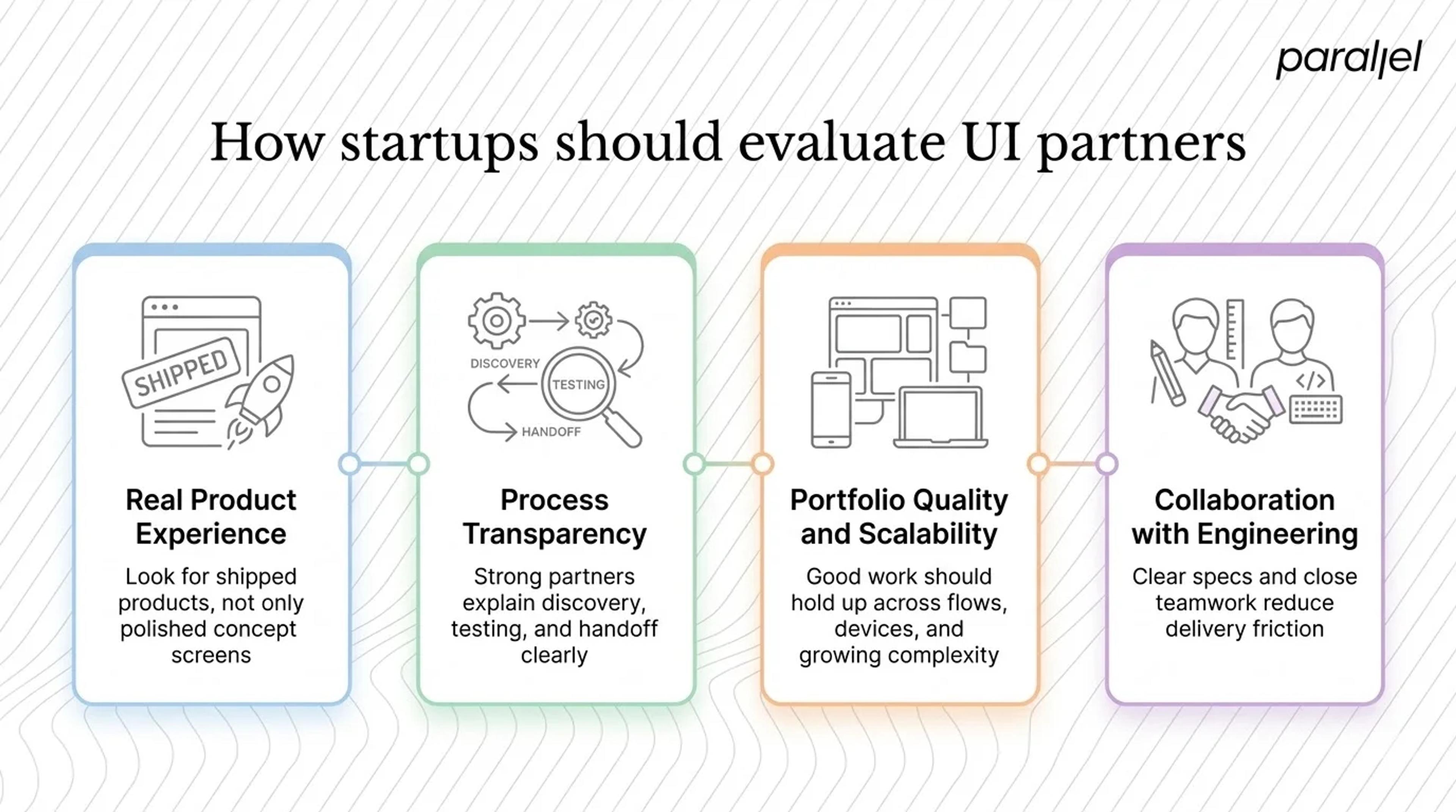 How startups should evaluate UI partners