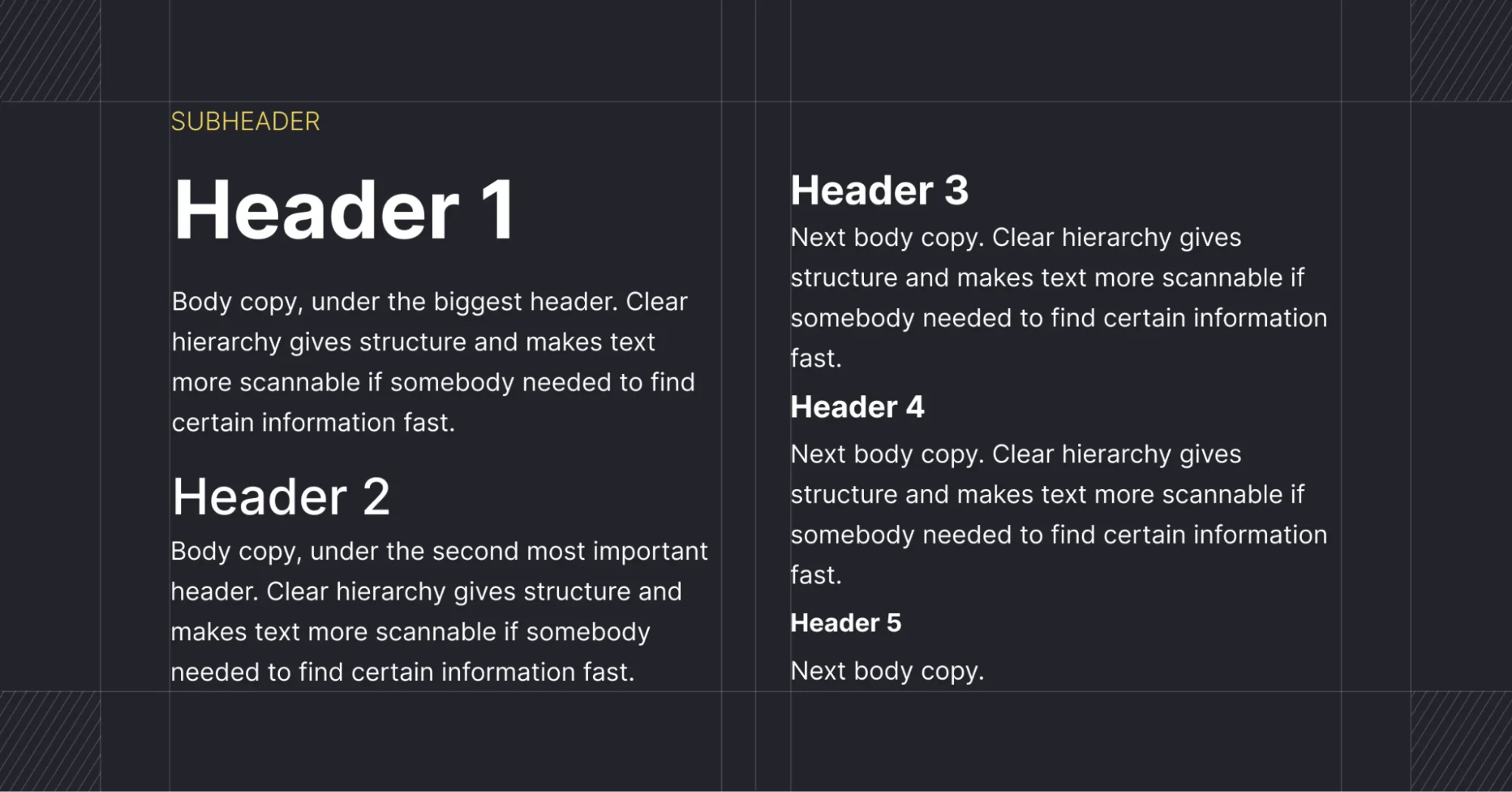 Typographic hierarchy