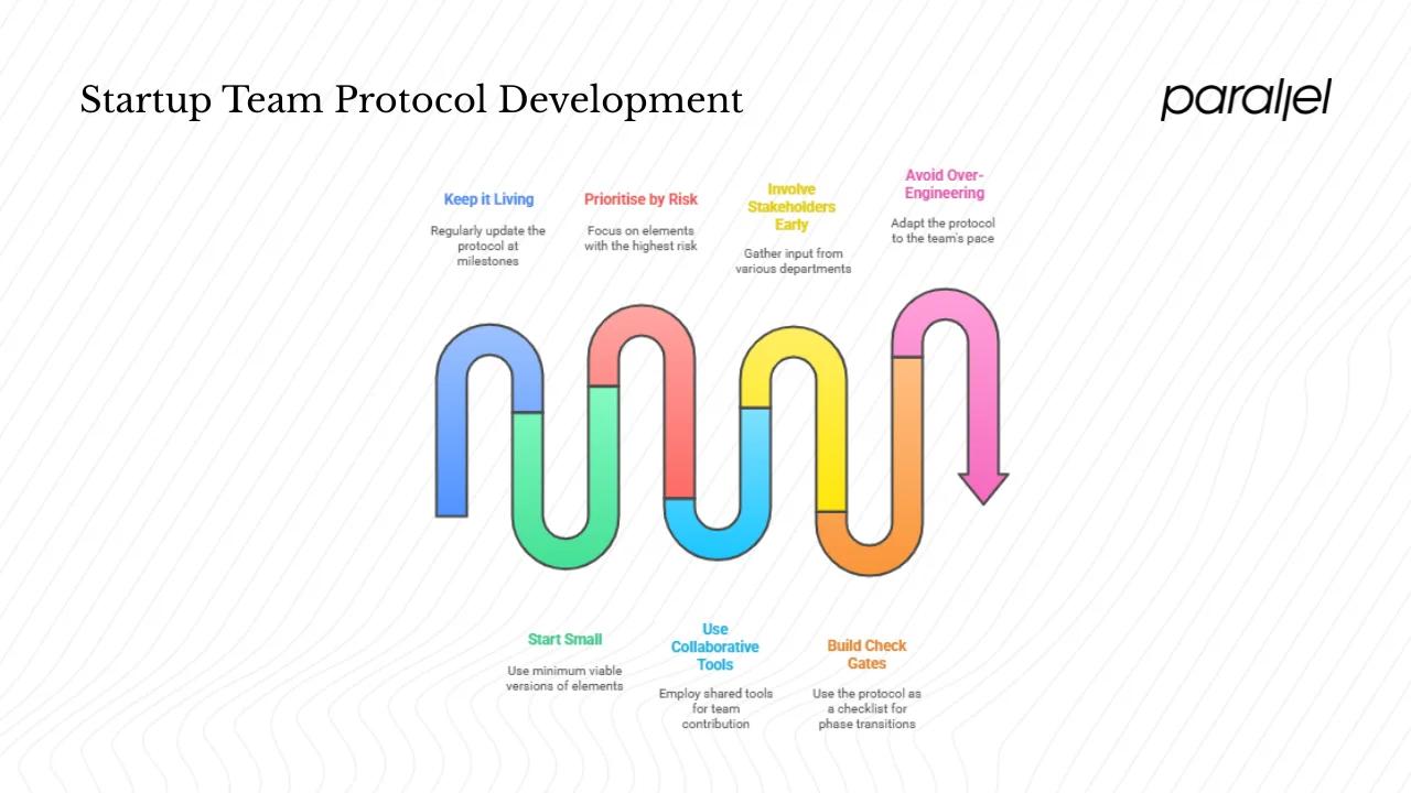 Practical tips for startup teams