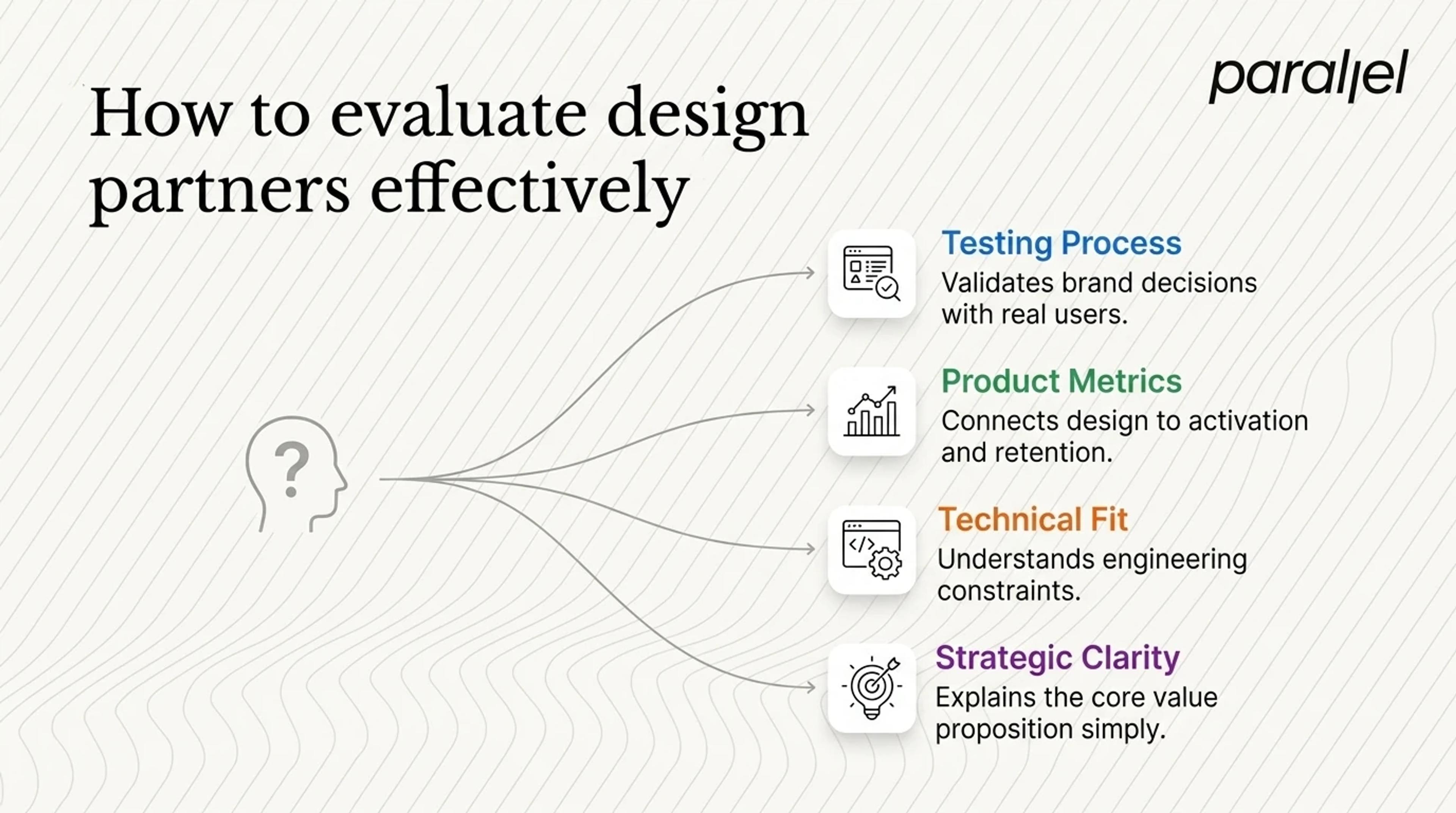 How to evaluate design partners effectively