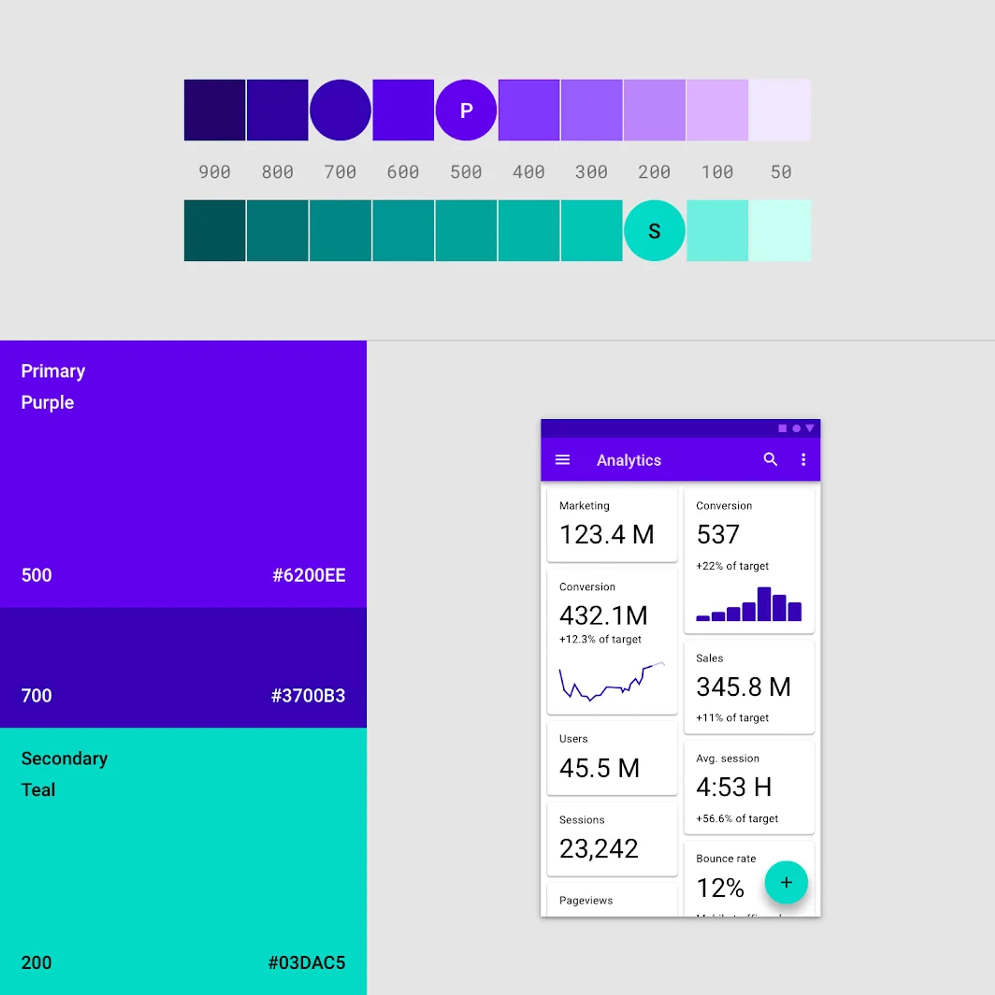 Colour palettes and accents