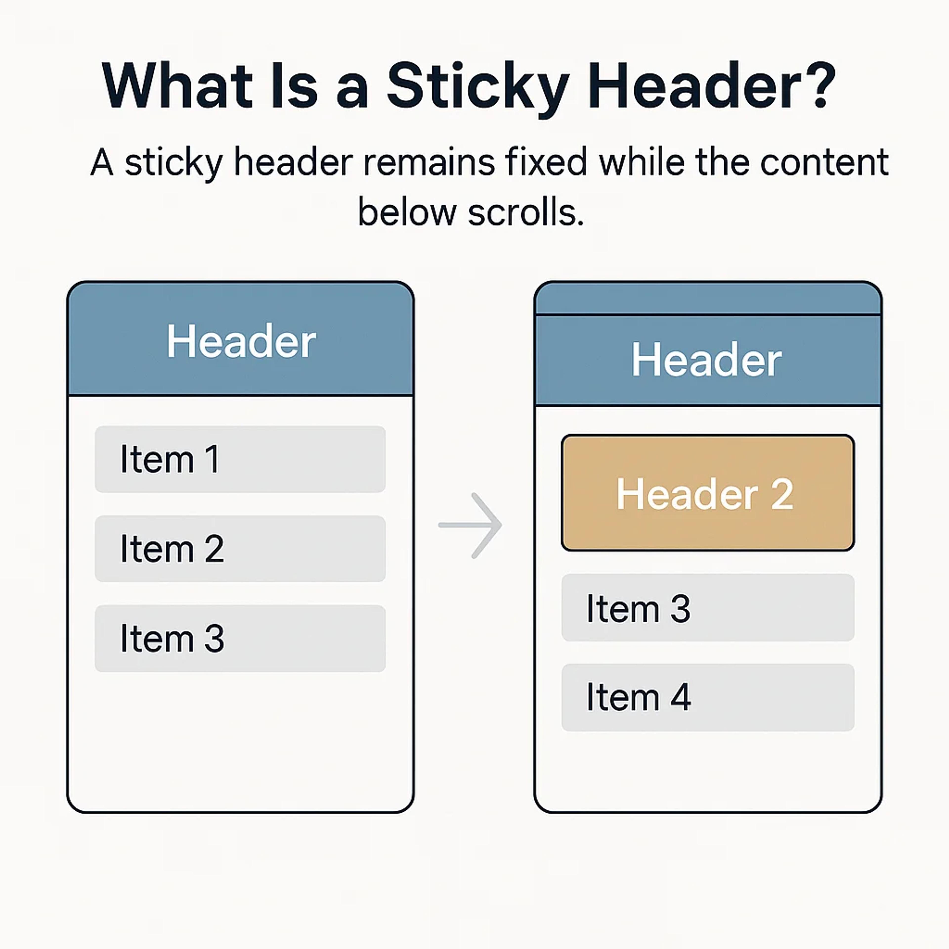 What Is a Sticky Header?