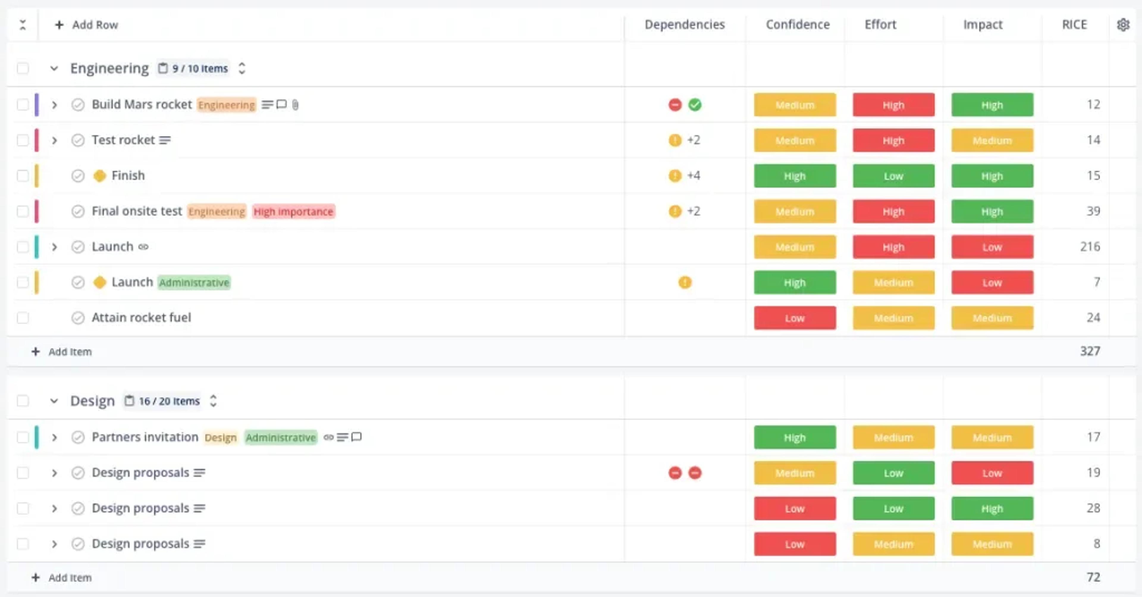 Backlog in project management and product development