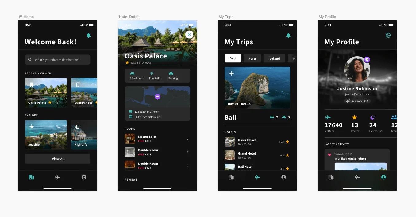 High-fidelity wireframes