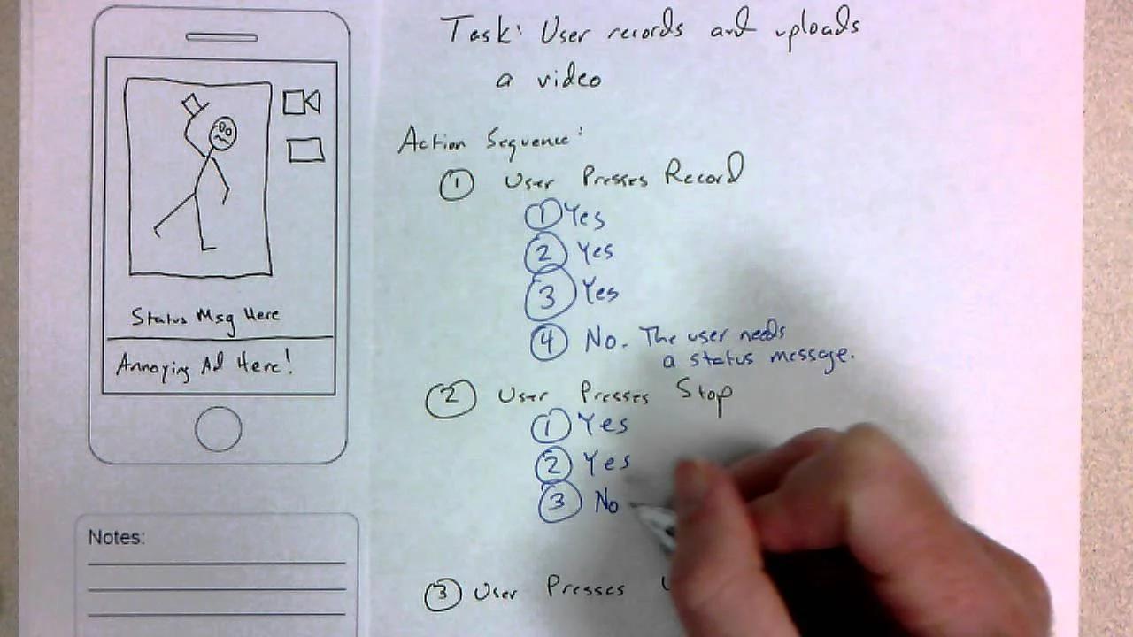 Cognitive walkthrough