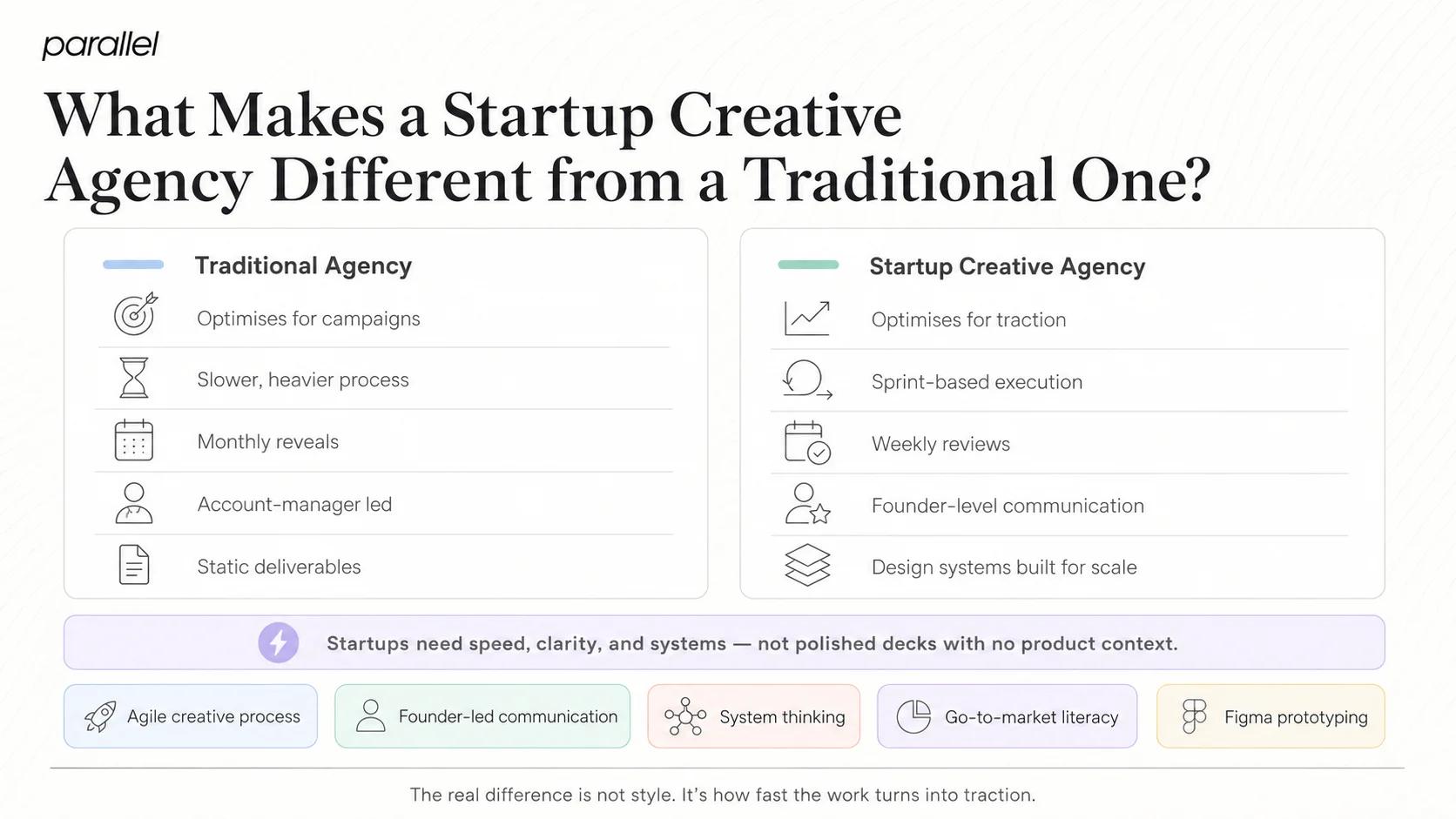 What Makes a Startup Creative Agency Different from a Traditional One?