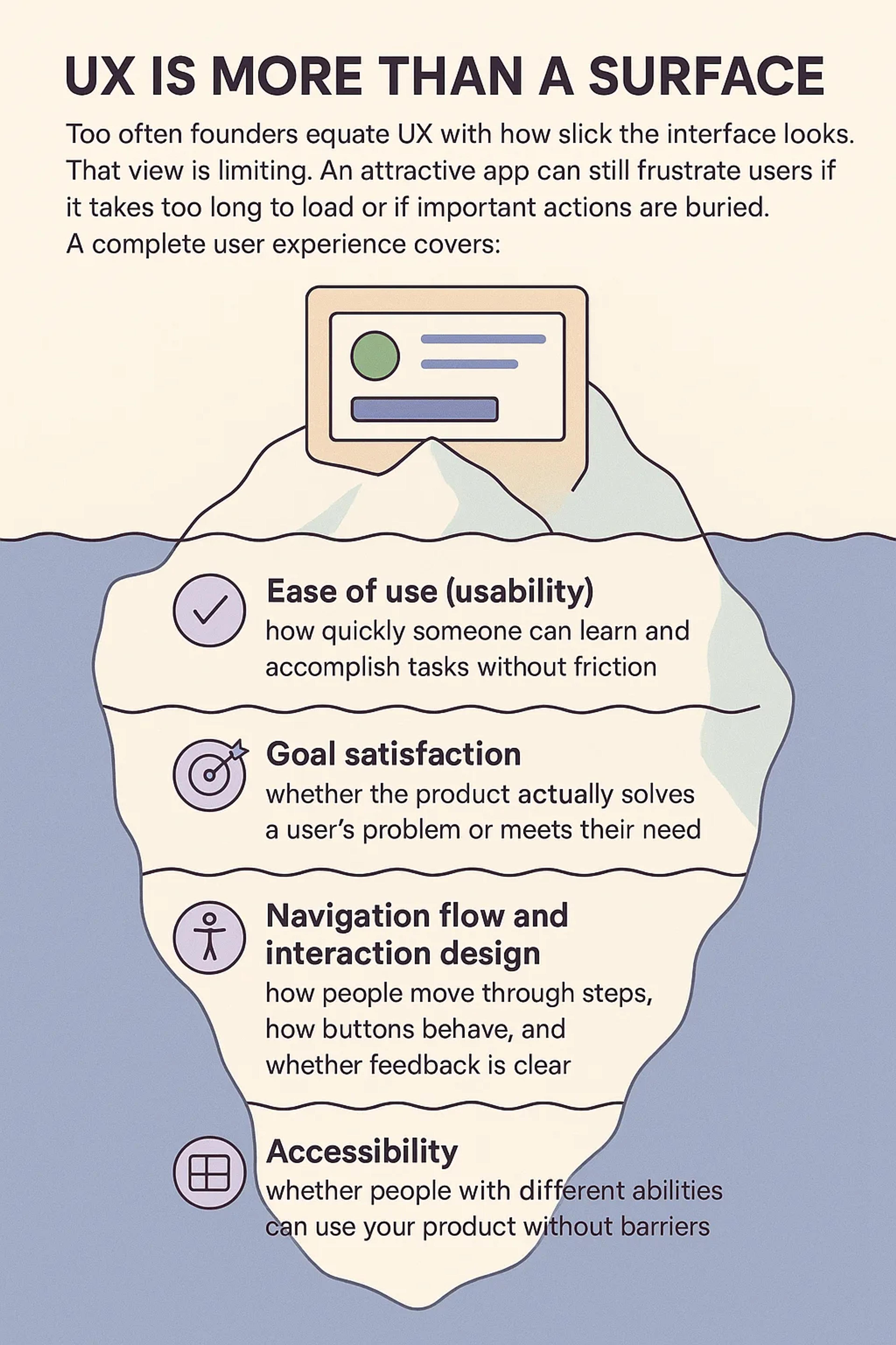 UX is more than a surface