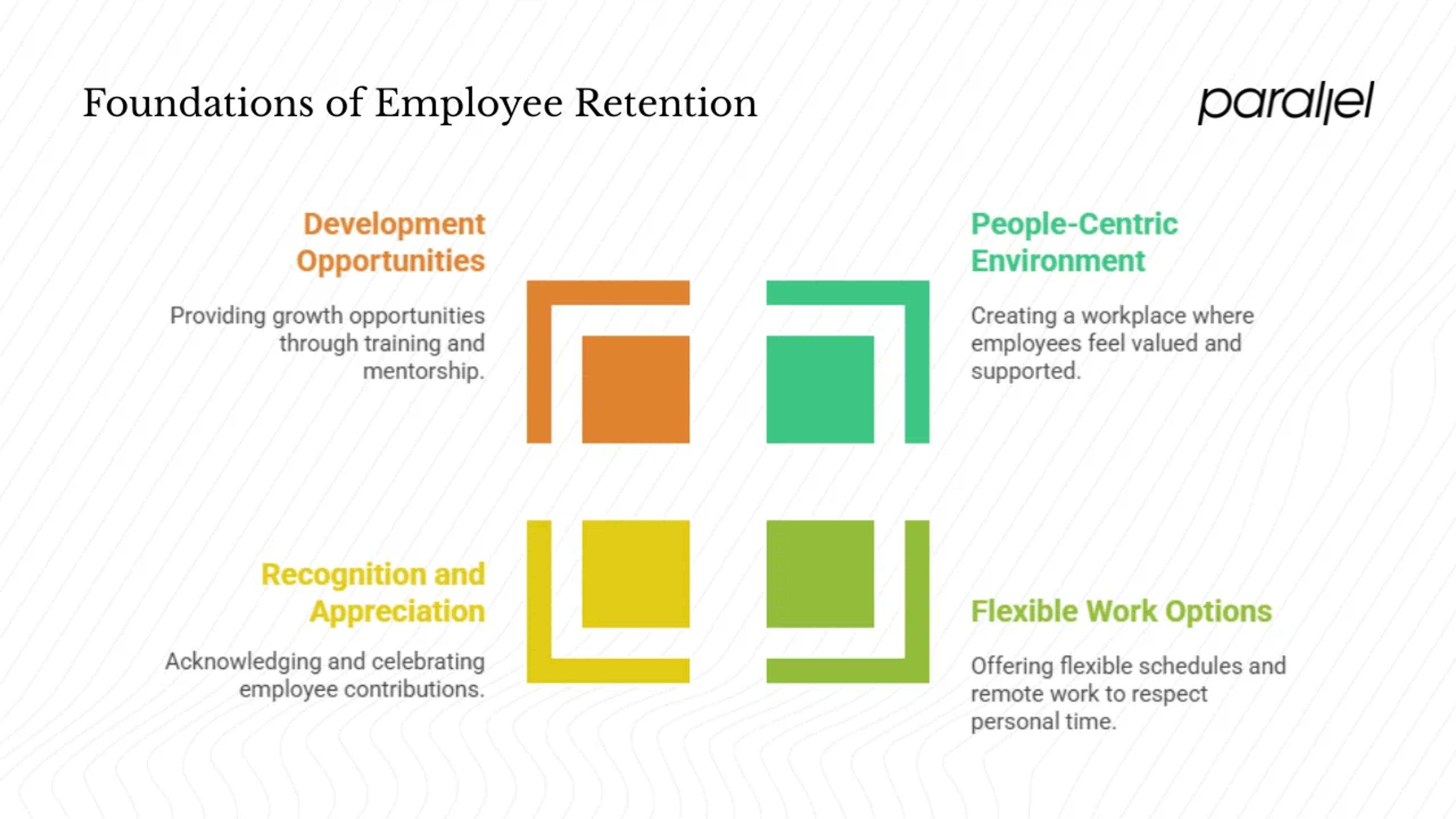 Strategies for employee retention