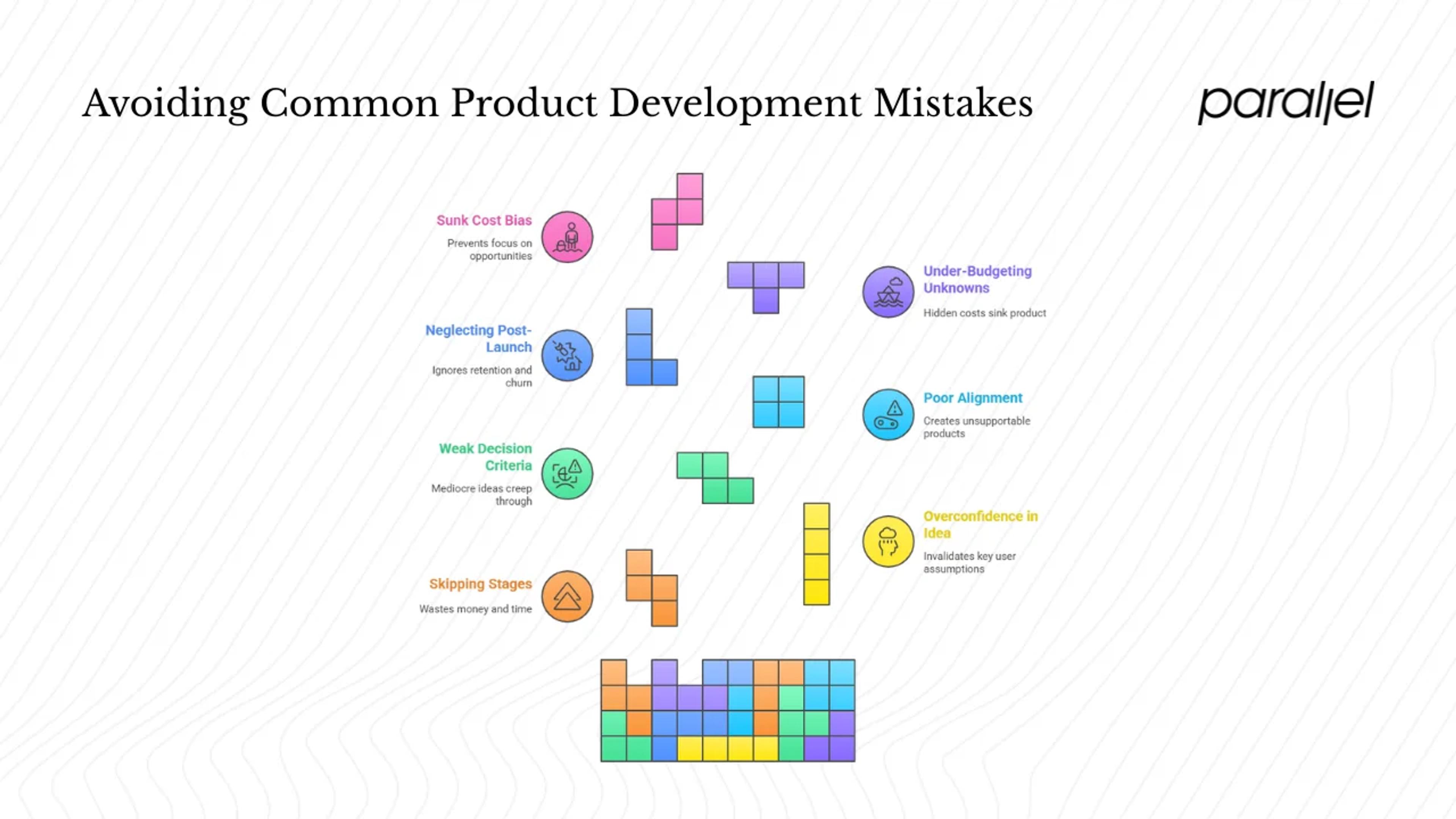 Common mistakes & how to avoid them