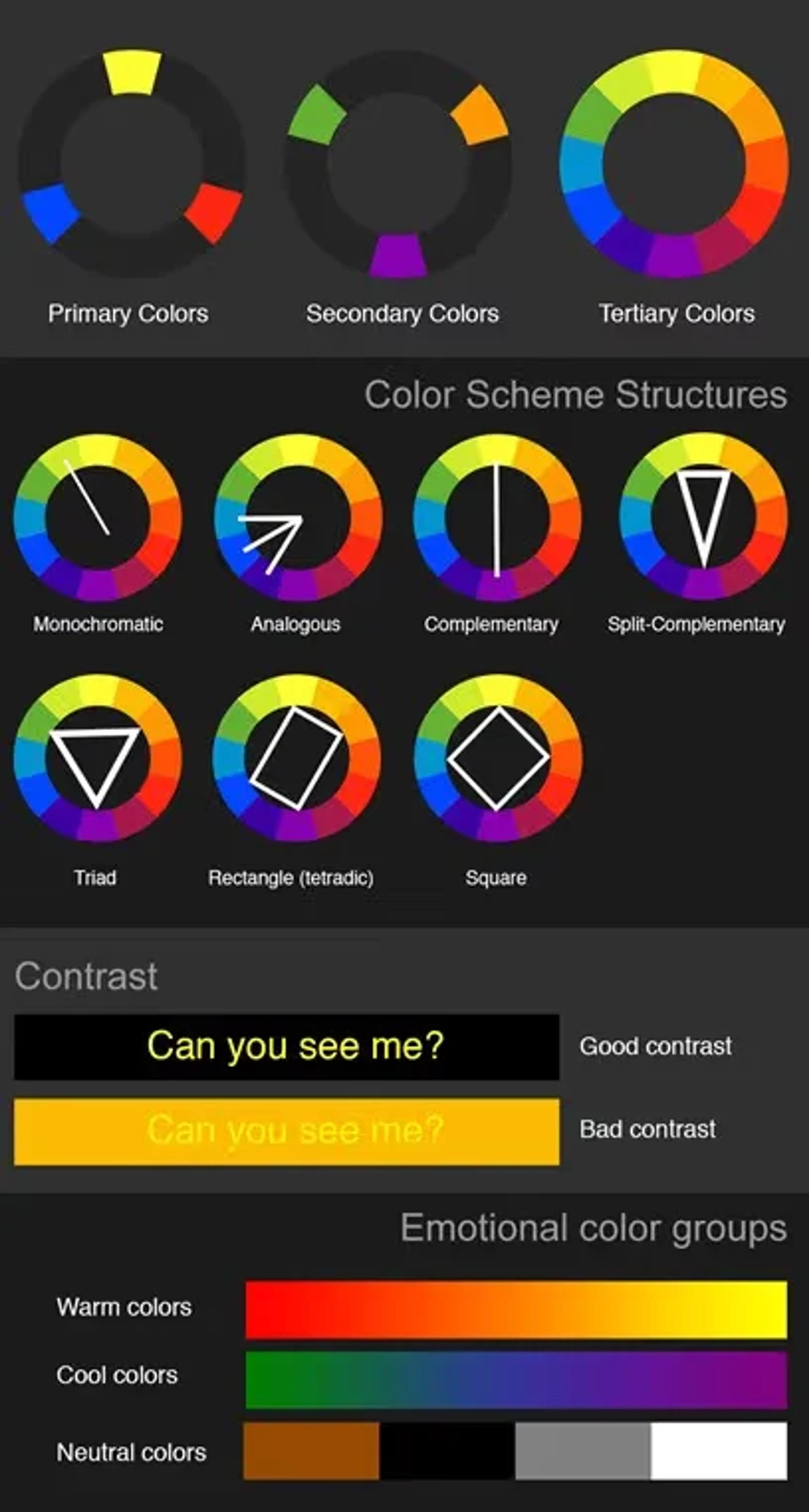 Colour theory foundations: a quick refresher