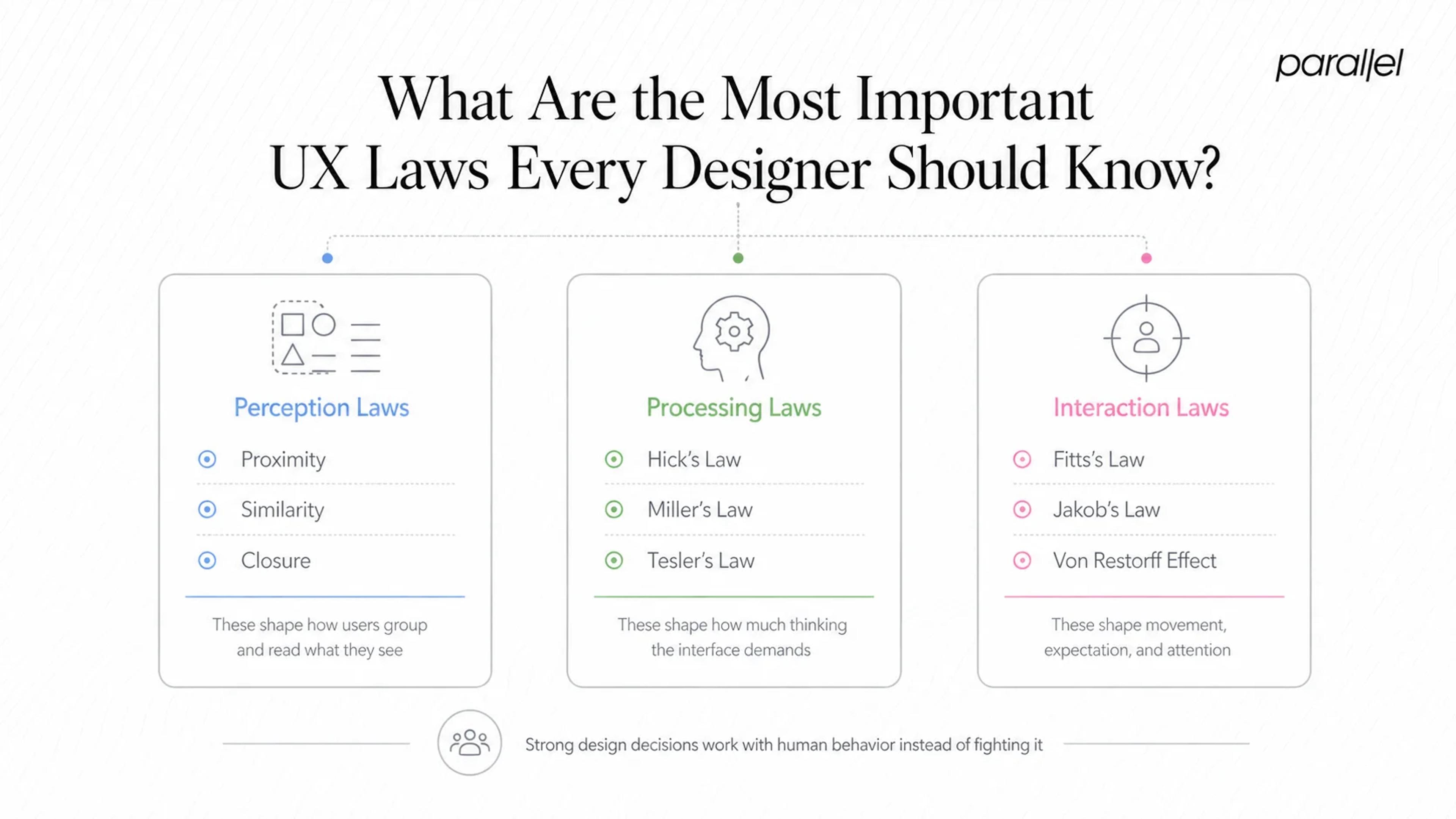 What Are the Most Important UX Laws Every Designer Should Know?