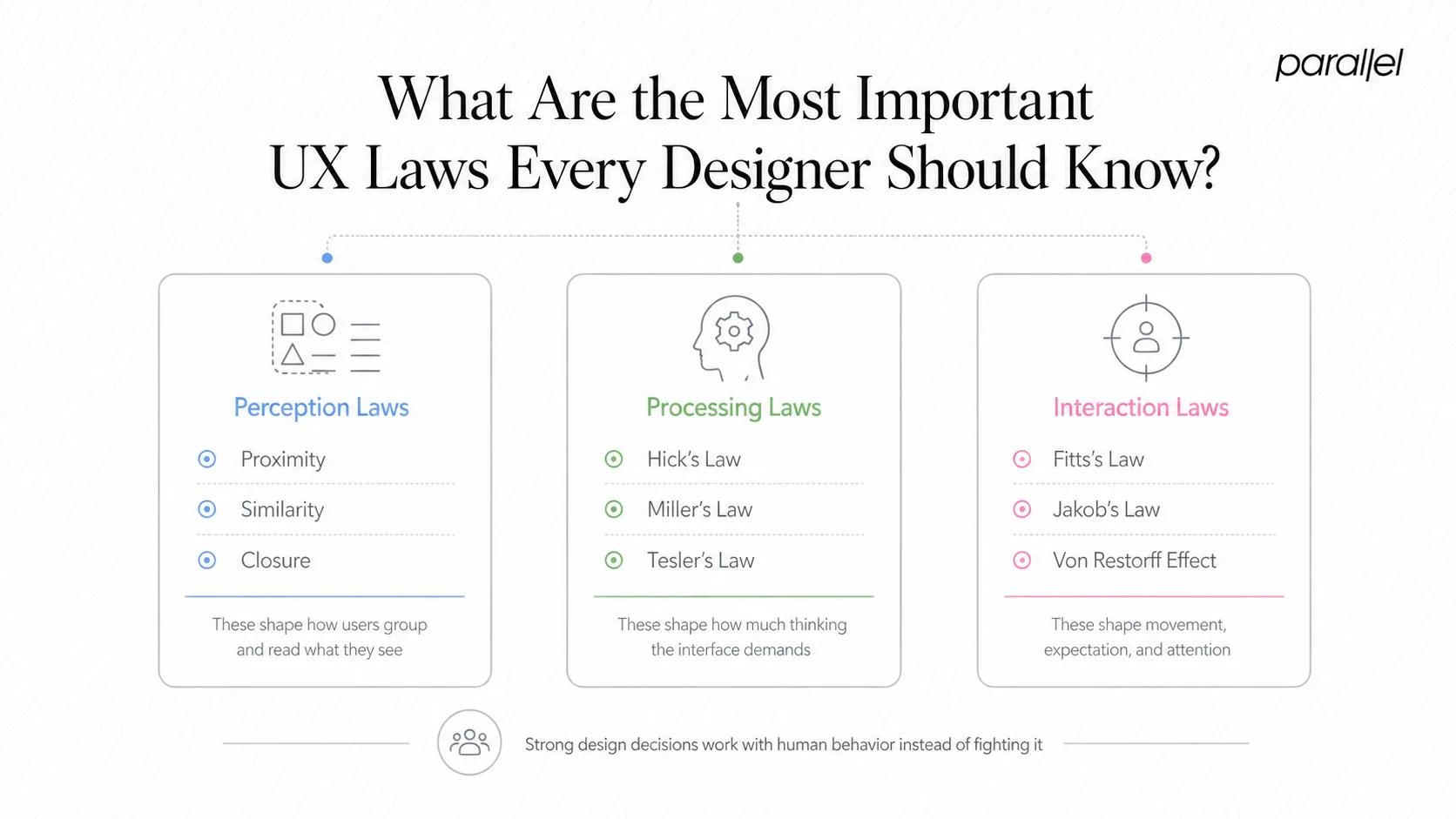 What Are the Most Important UX Laws Every Designer Should Know?
