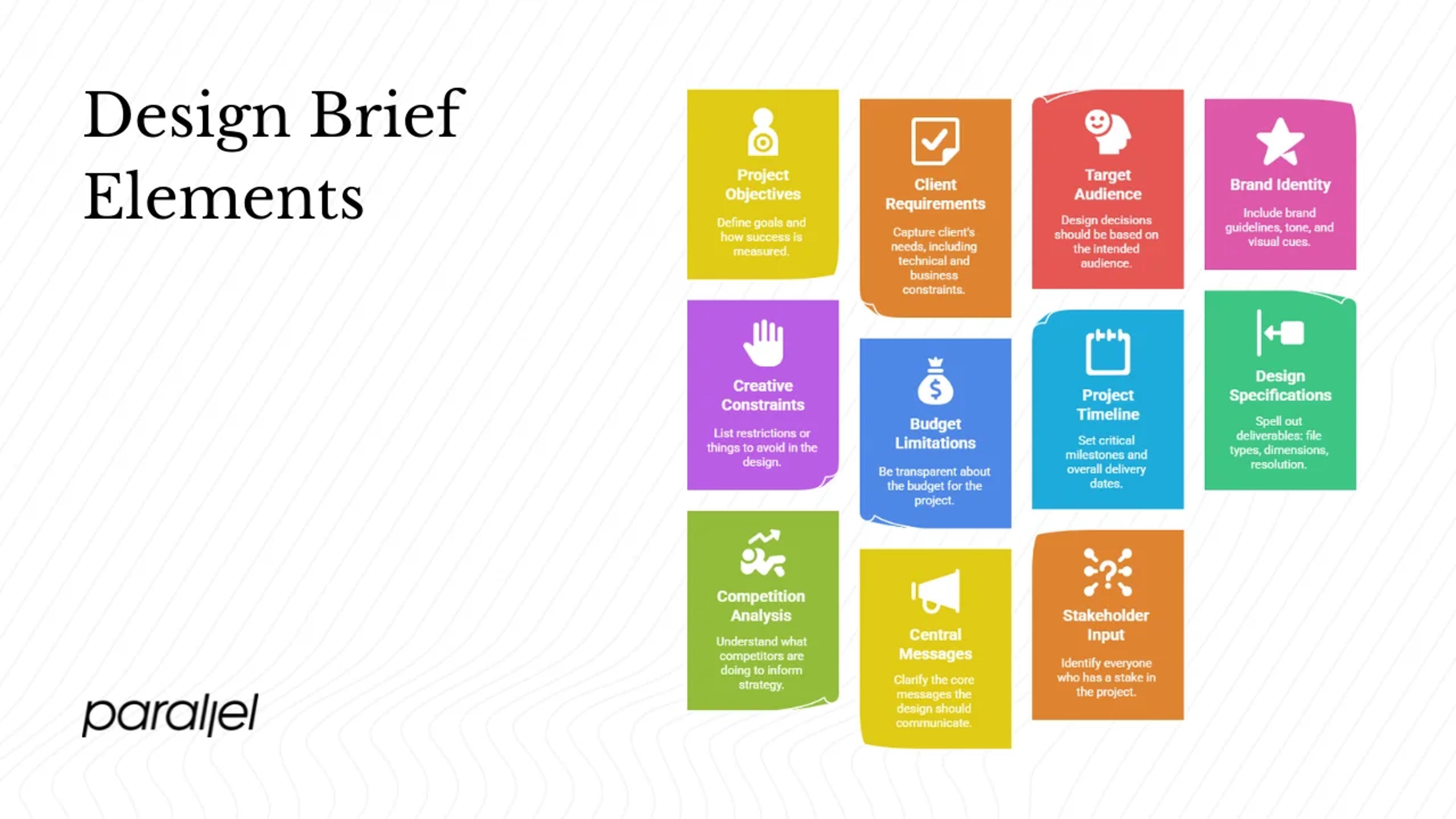 Key elements to include in a design brief