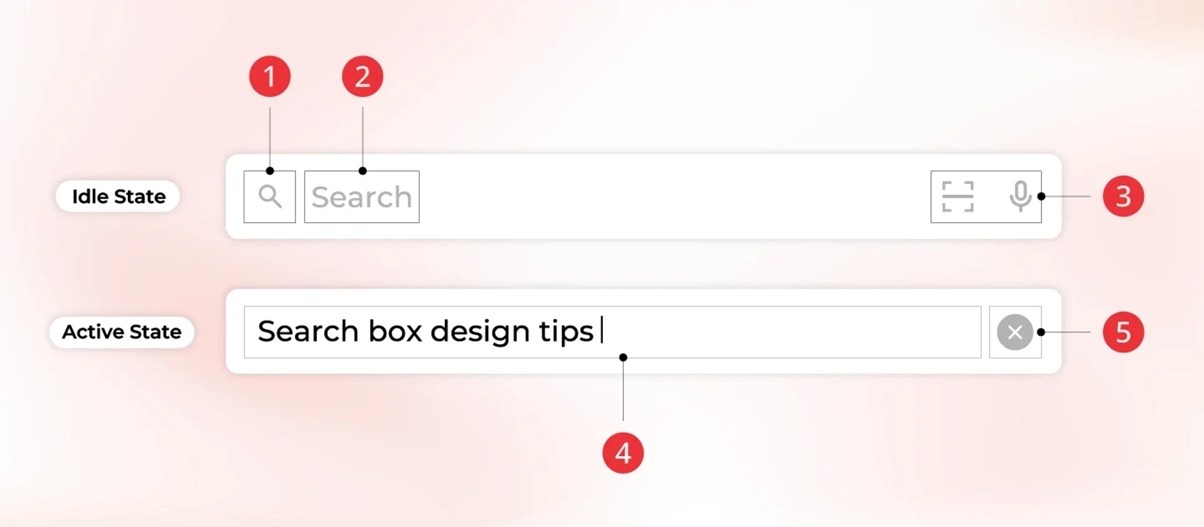 What Is a Search Bar?