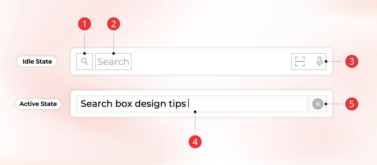 What Is a Search Bar?