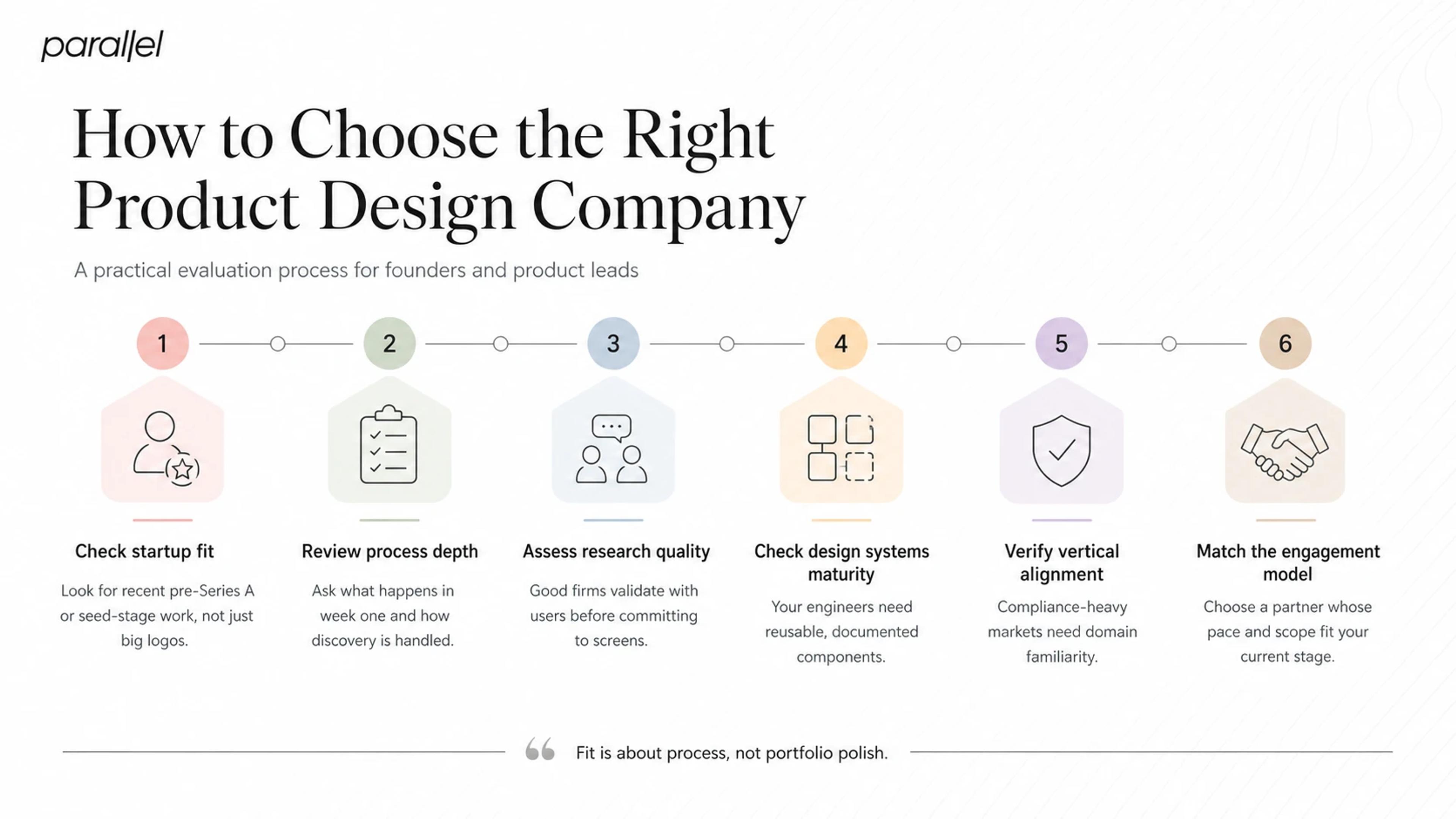 How to Choose the Right Product Design Company for Your Business