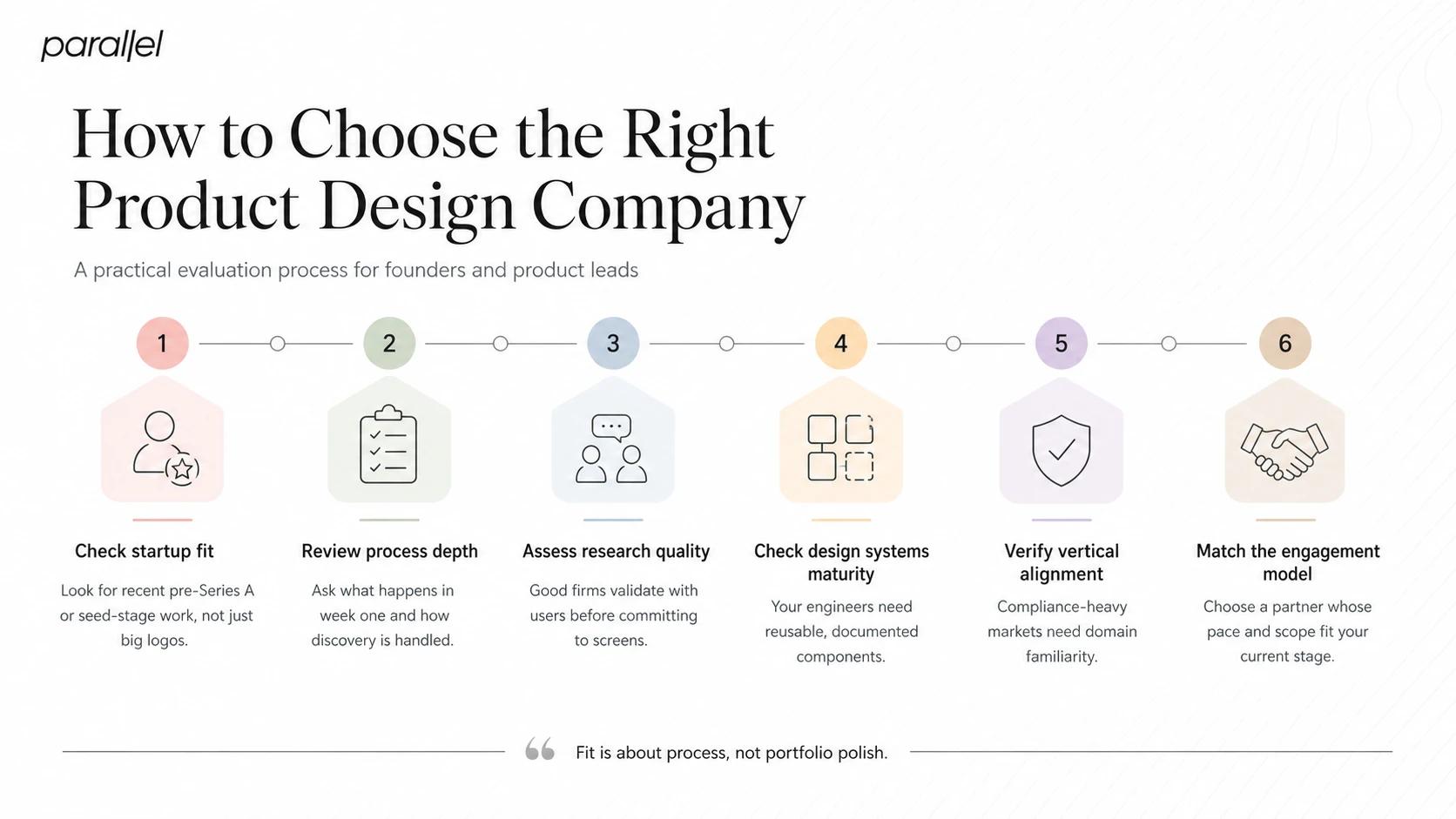 How to Choose the Right Product Design Company for Your Business