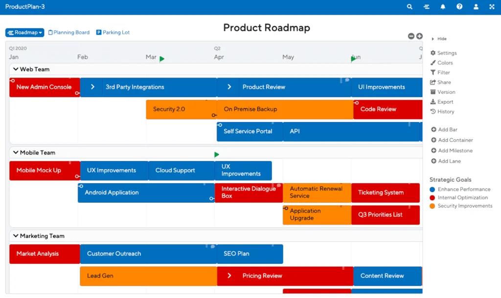 Types and formats of agile product roadmaps