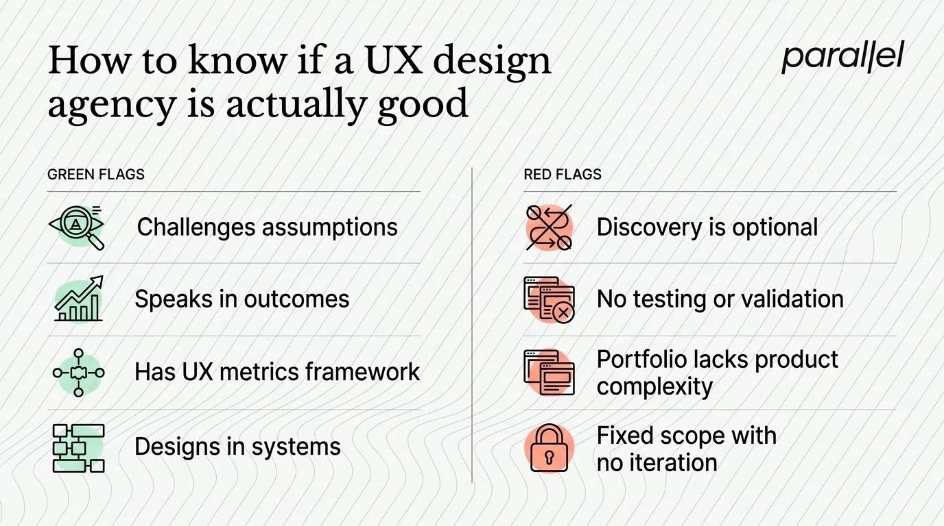 How to Know If a UX Design Agency Is Actually Good: Red Flags and Green Flags
